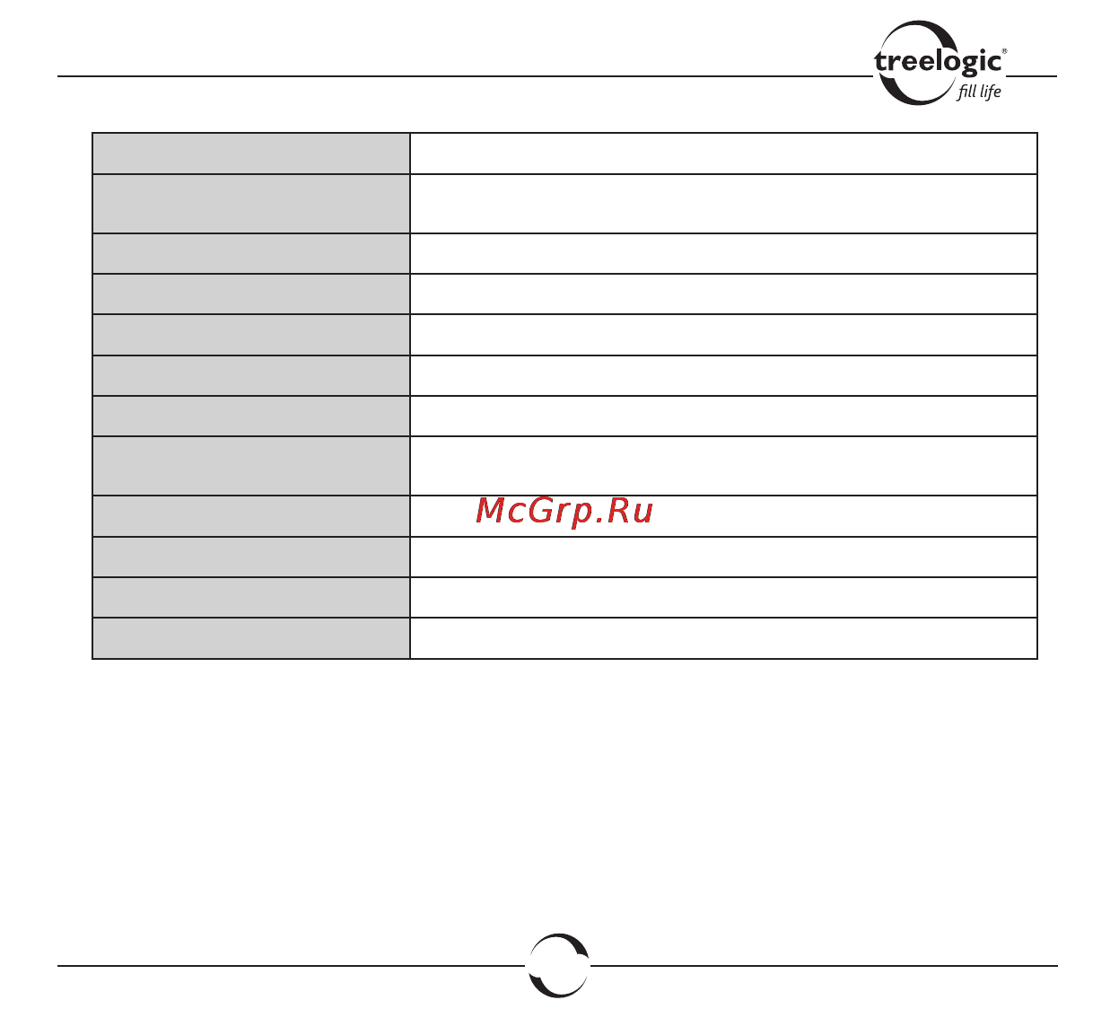 Treelogic TL-C1 [28/29] Технические характеристики