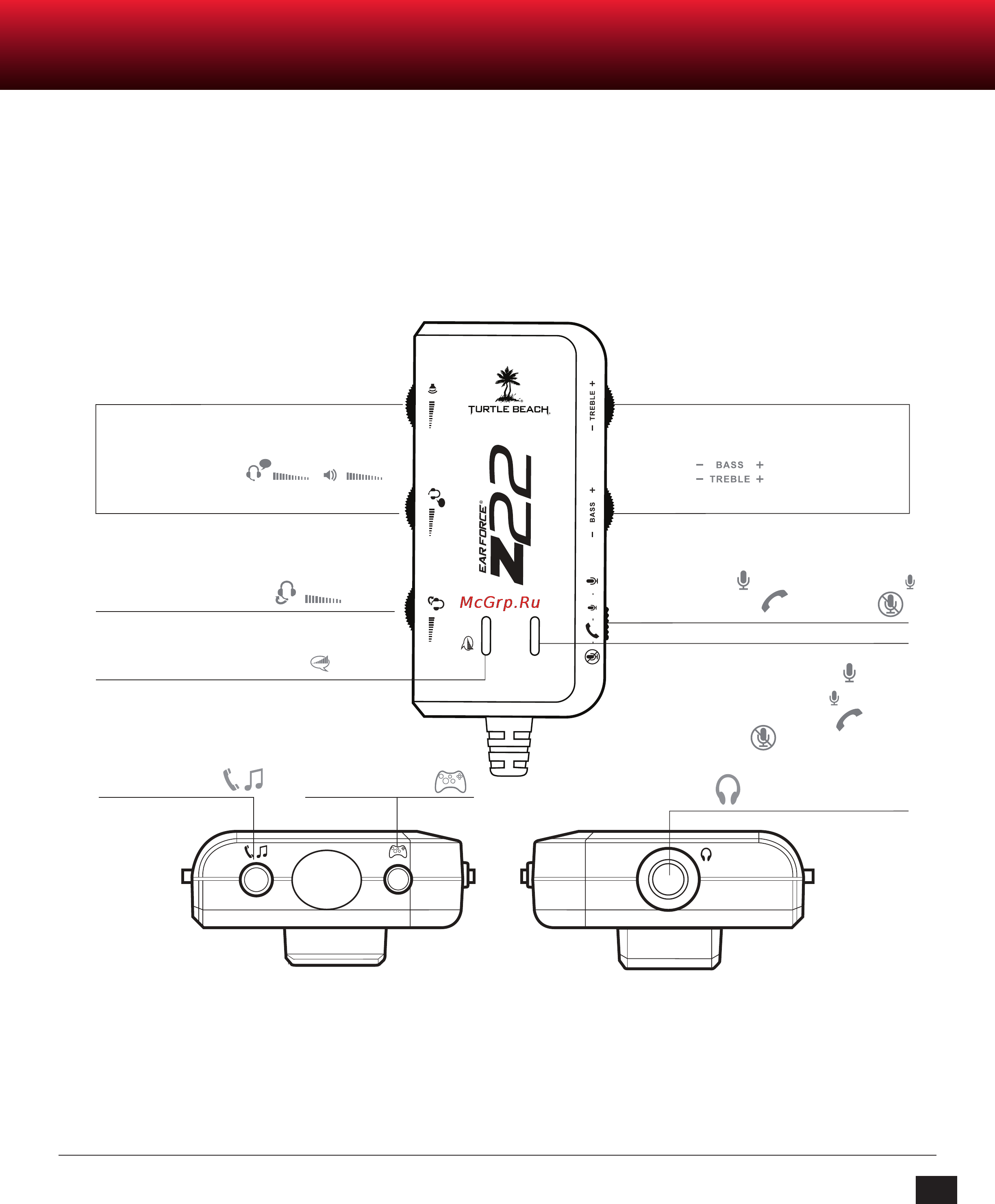 Turtle Beach z22 для pc [6/17] Amplifier function map use