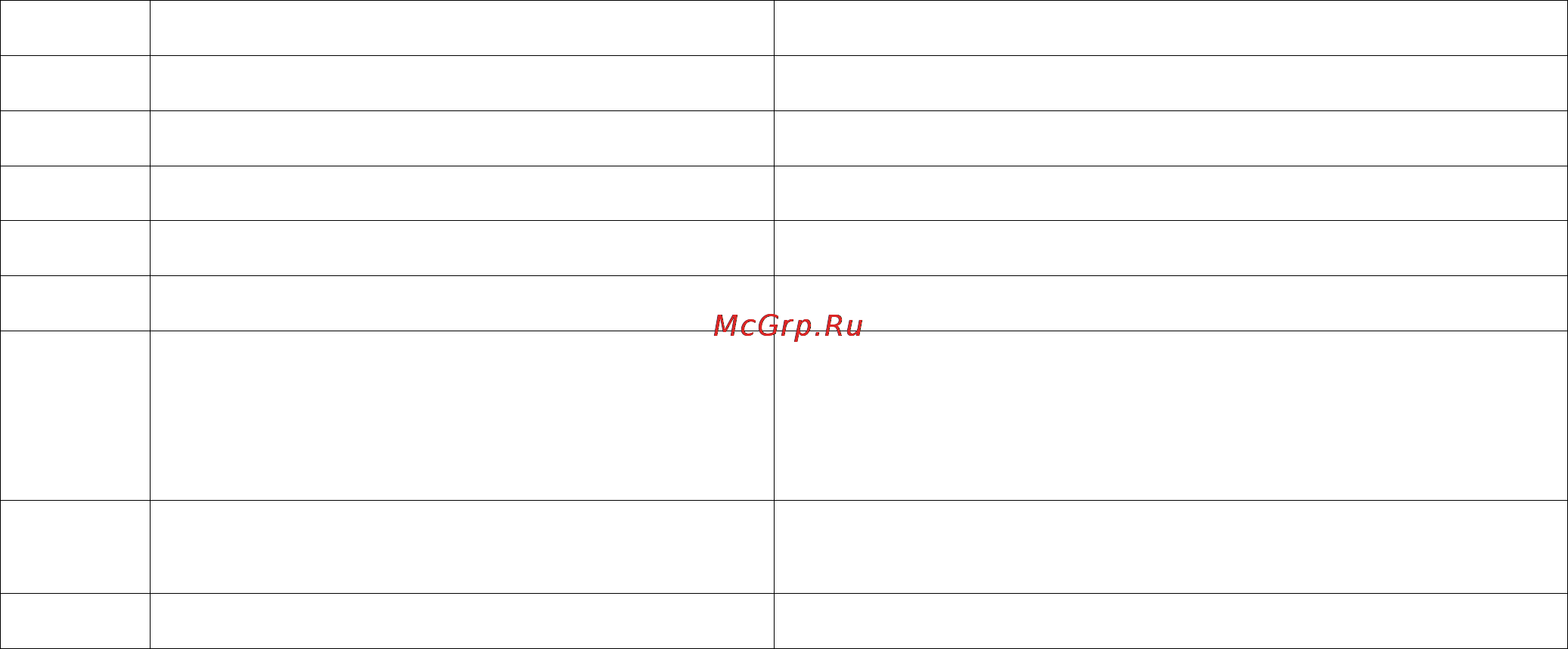 Unit usp-1050d Инструкция по эксплуатации онлайн [2/21] 166827