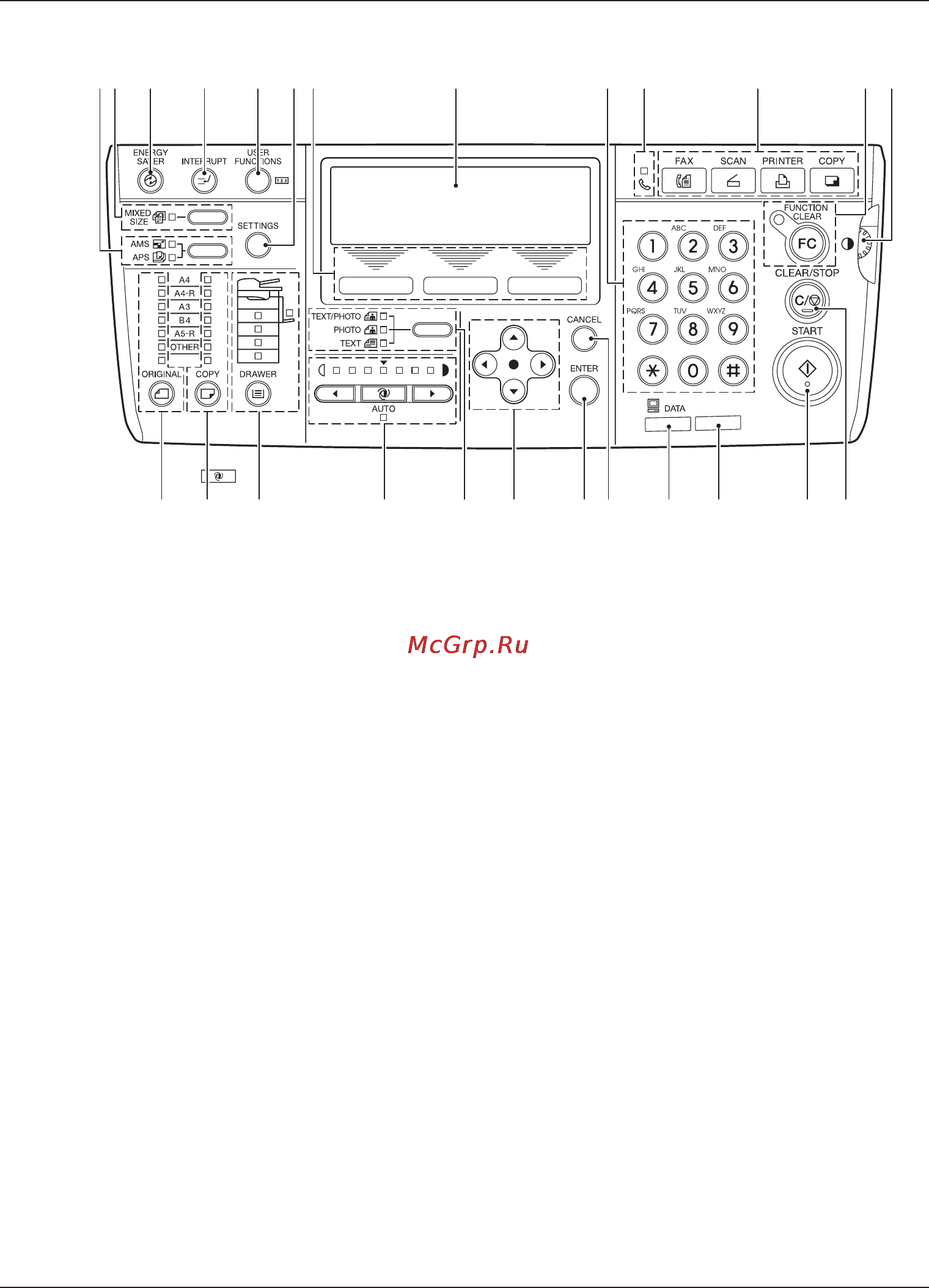 Toshiba e-Studio 223, A3 [29/48] Панель управления e studio195 225 245