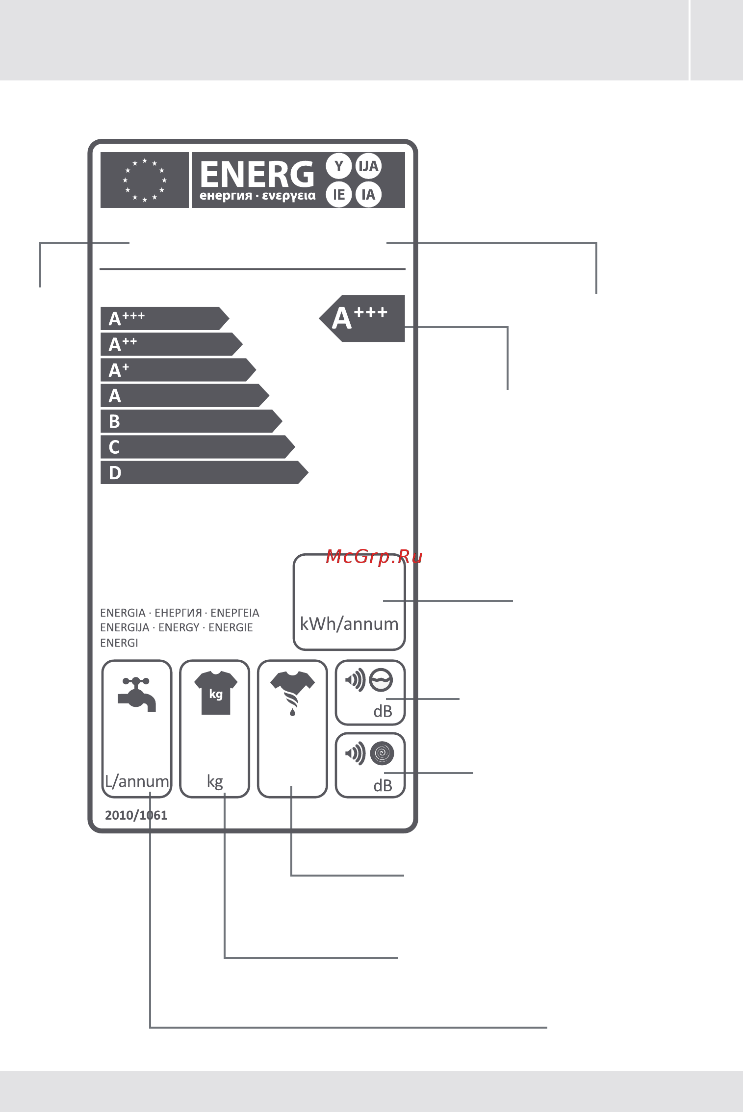 Vestel flwm 1041 Инструкция по эксплуатации онлайн [84/88] 166850