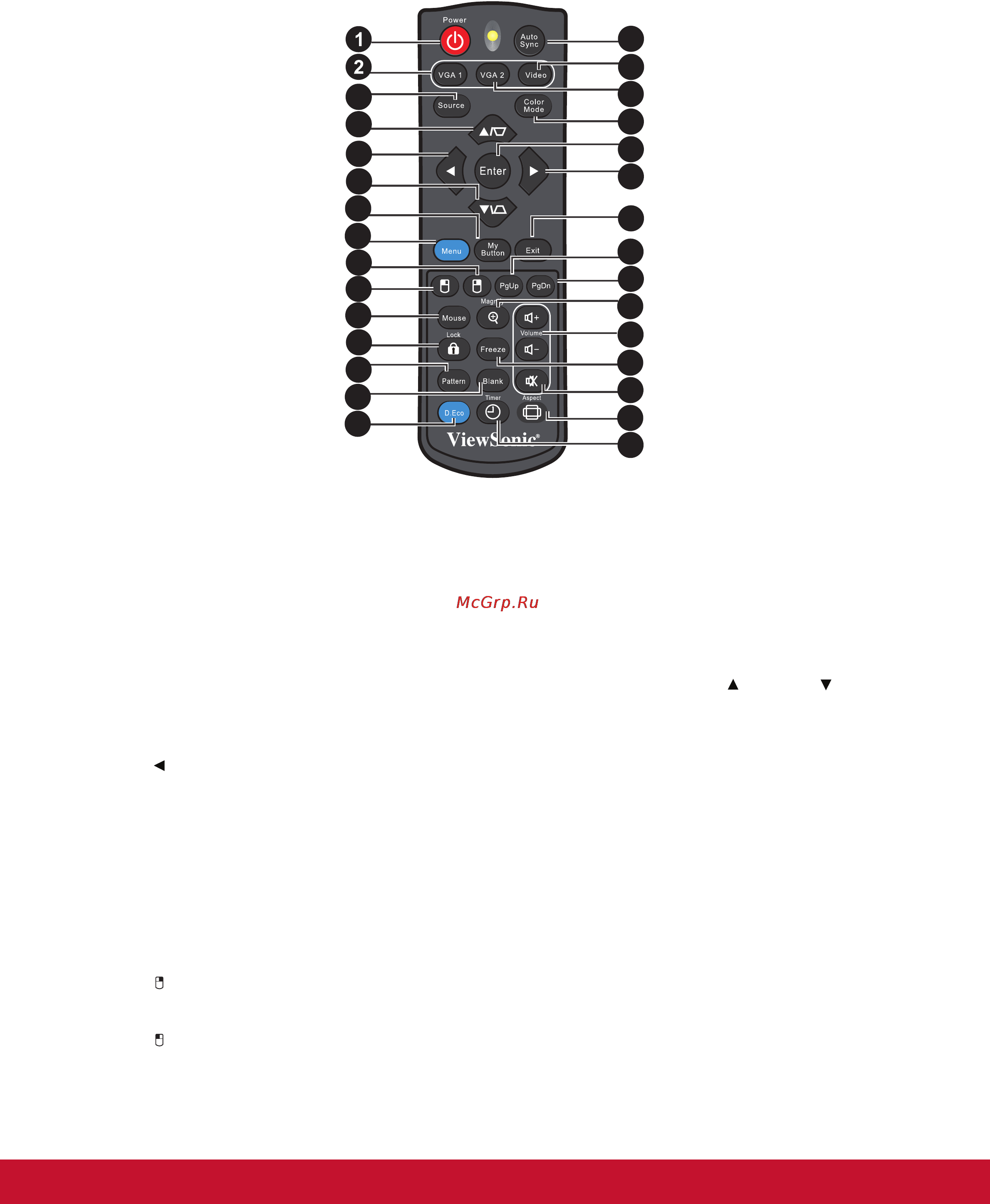 Viewsonic pjd5483s [14/55] Ïóëüò äèñòàíöèîííîãî óï²àâëåíèˇ