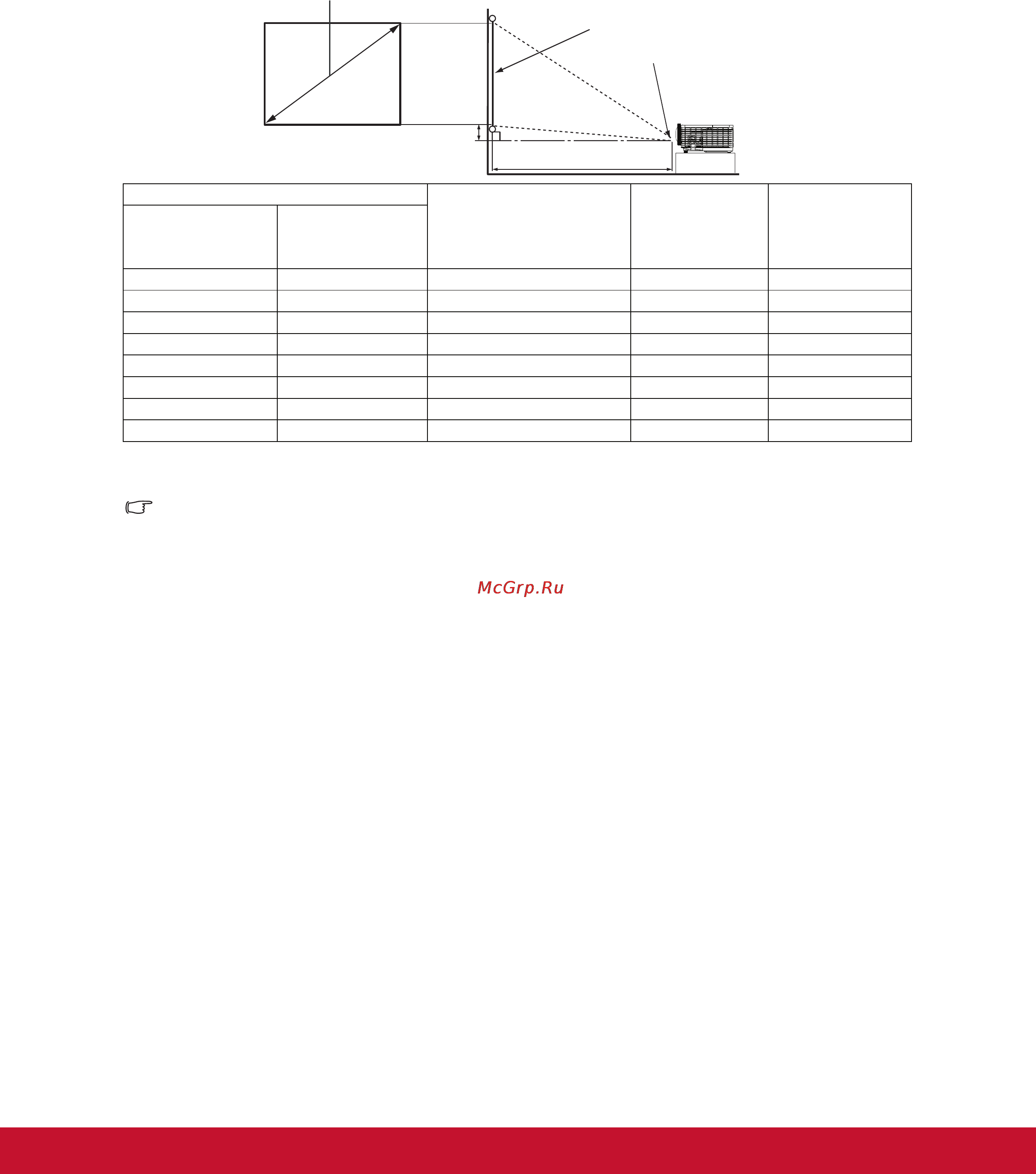 Viewsonic pjd5483s [26/55] Ãåãóëè²îâêà ²àçìå²à èçîá²àæåíèˇ ï²îåêöèè
