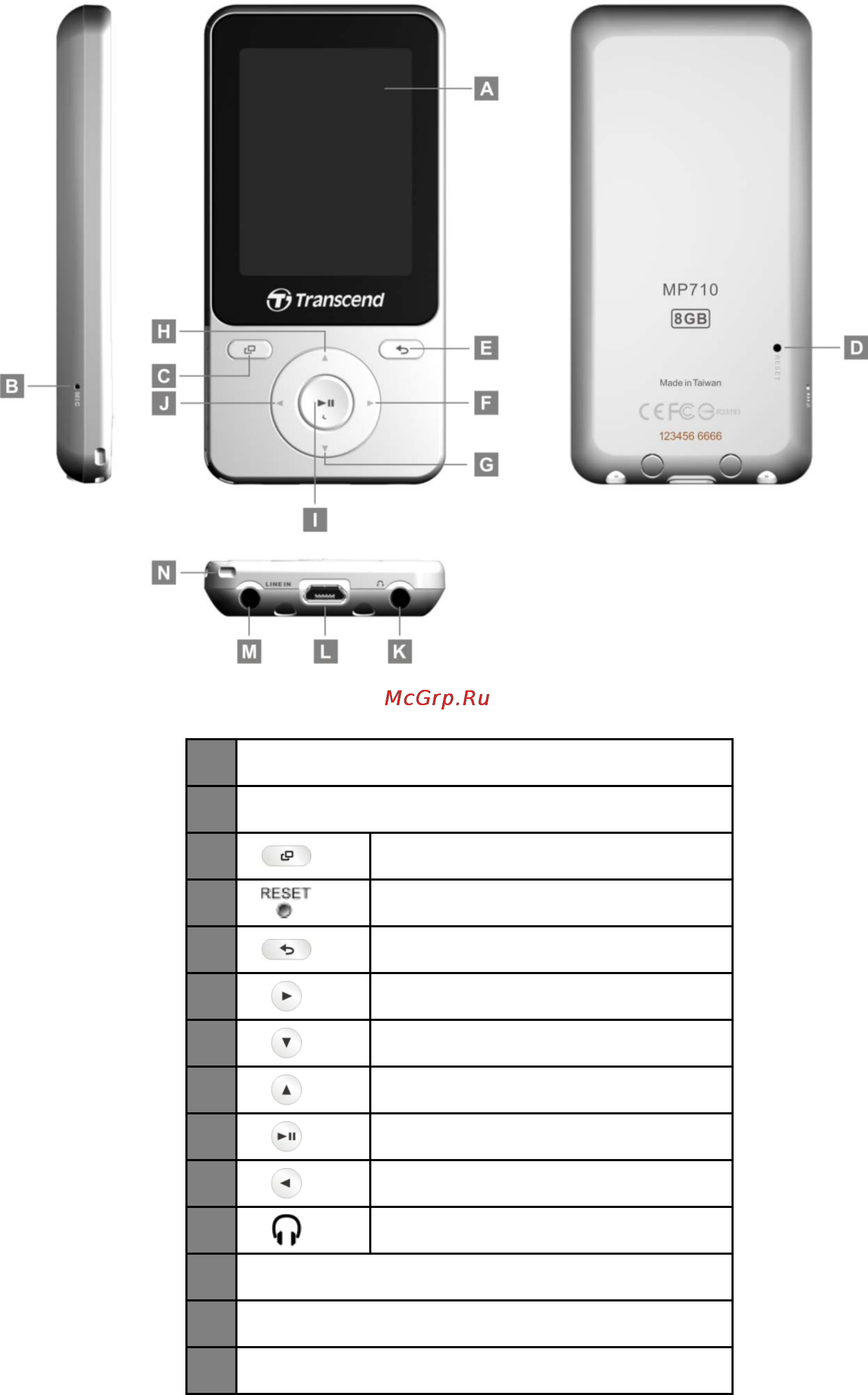 Transcend t.sonic 710 8gb черный [11/84] Управление mp71