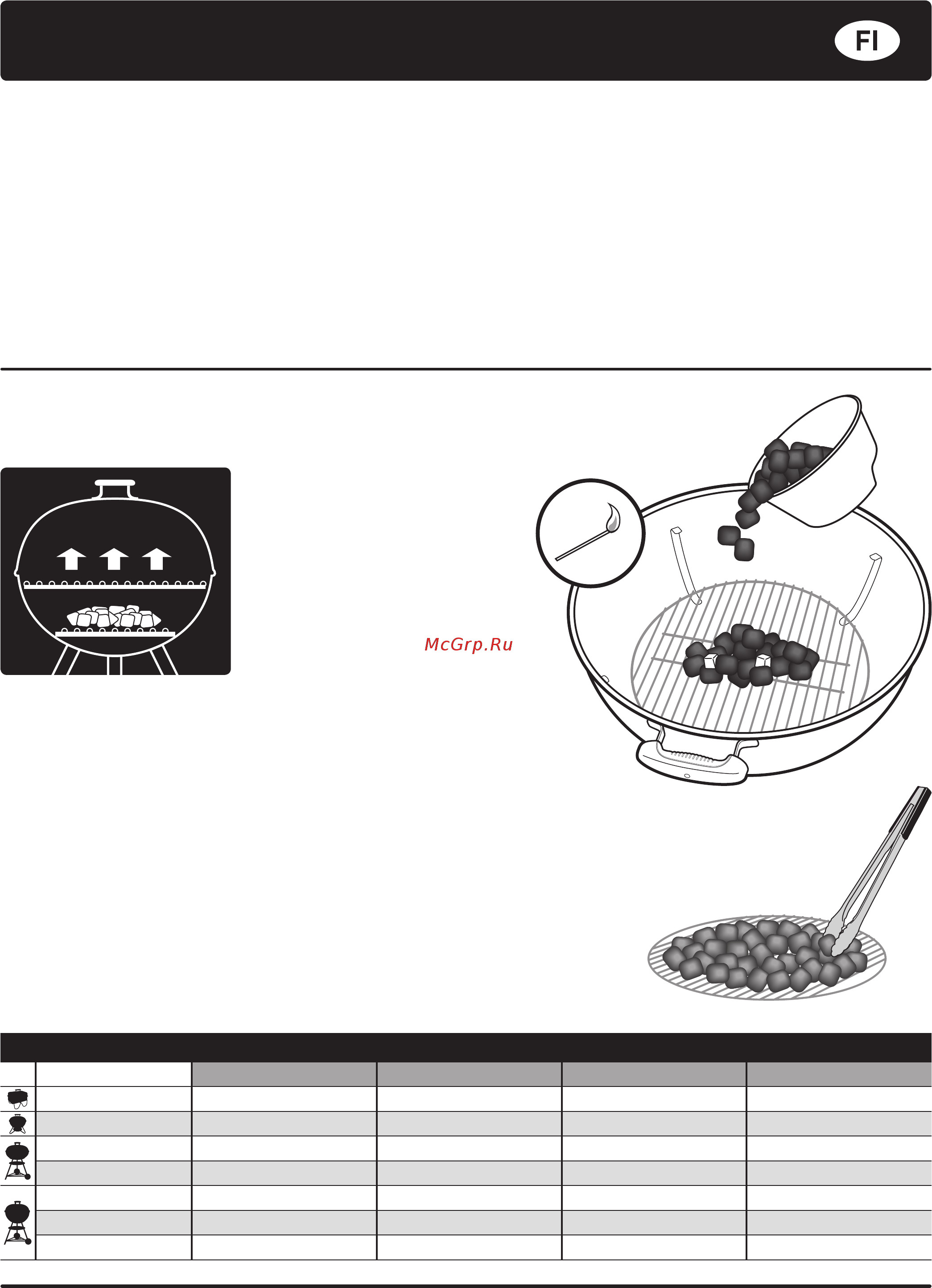 Weber original kettle 1246304 47см [12/84] Brikettigrillillä kypsentäminen
