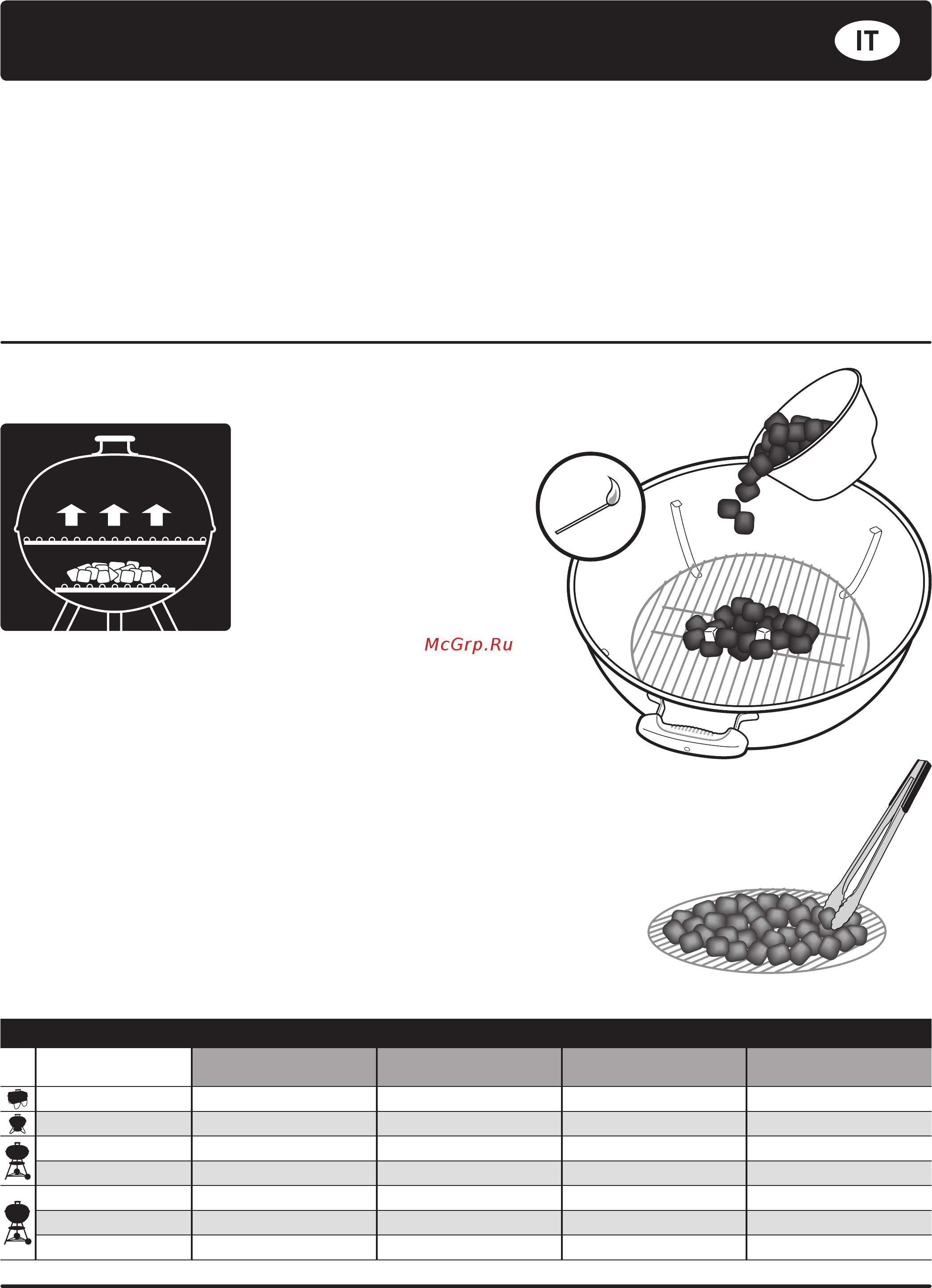 Weber original kettle 1341504 57 [24/84] Cottura con barbecue a carbone