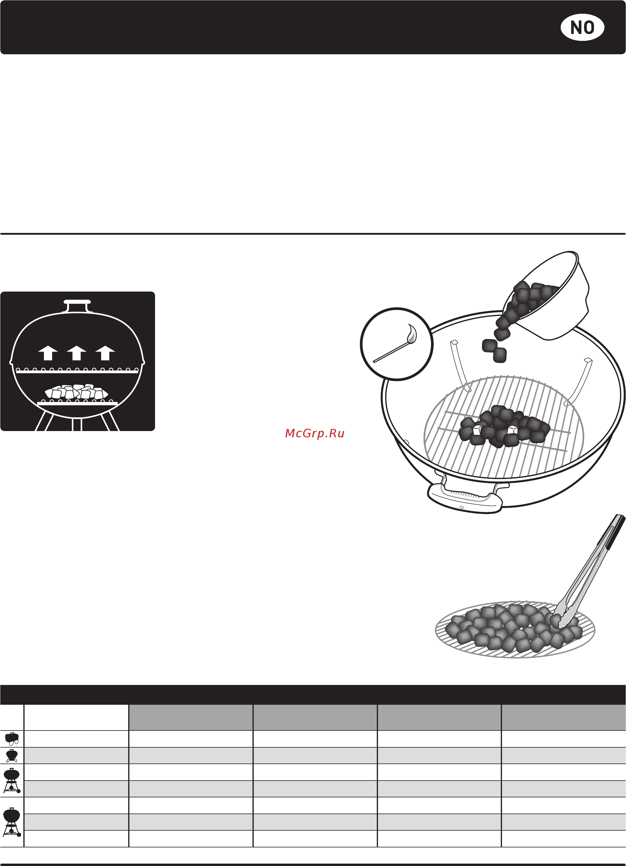 Weber original kettle 1341504 57 [30/84] Grilling med briketter