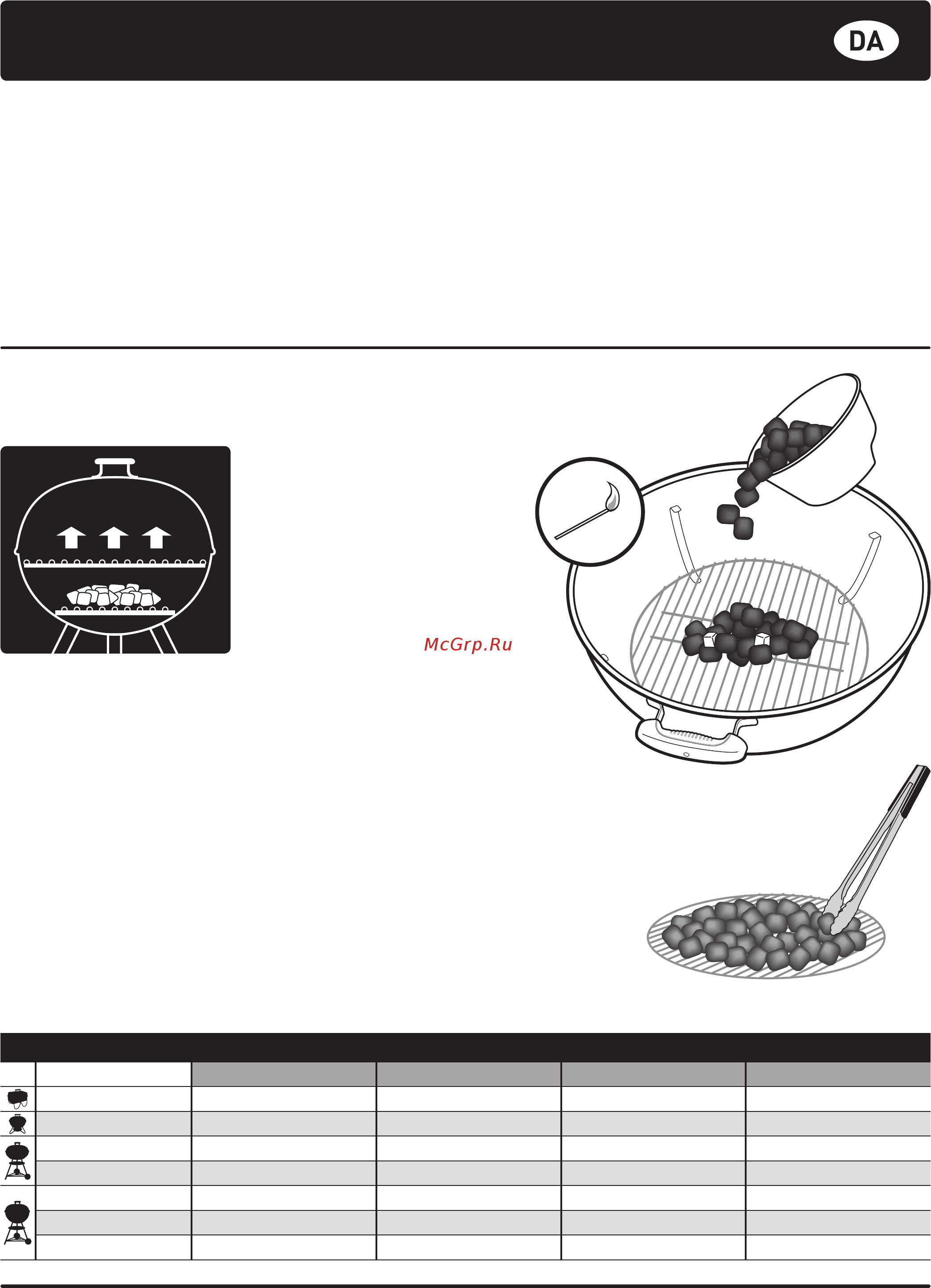 Weber Compact Kettle 1221004 черный [36/84] Grillning på kuglegrill