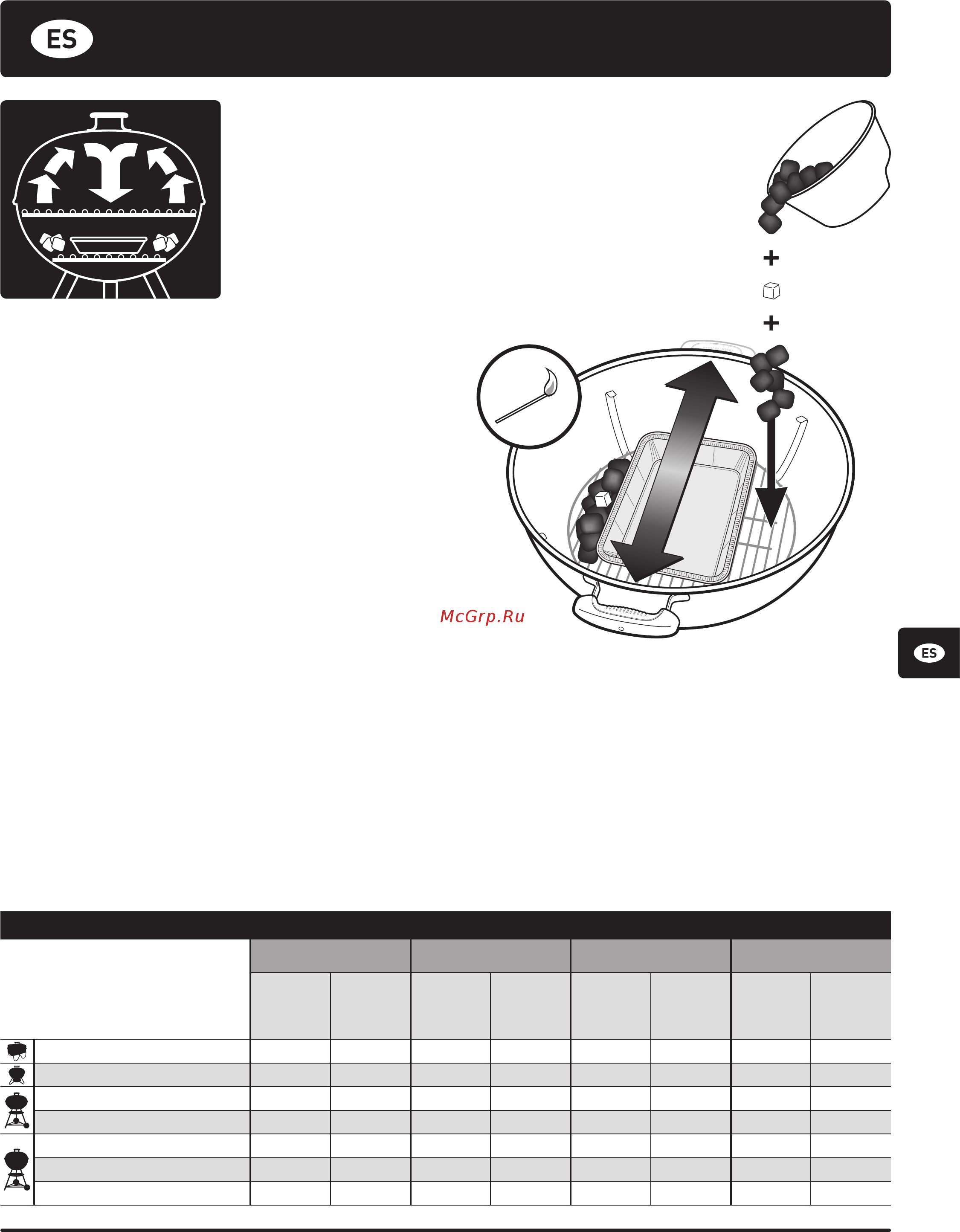 Weber original kettle 1246304 47см [43/84] Cocción en una barbacoa de carbón