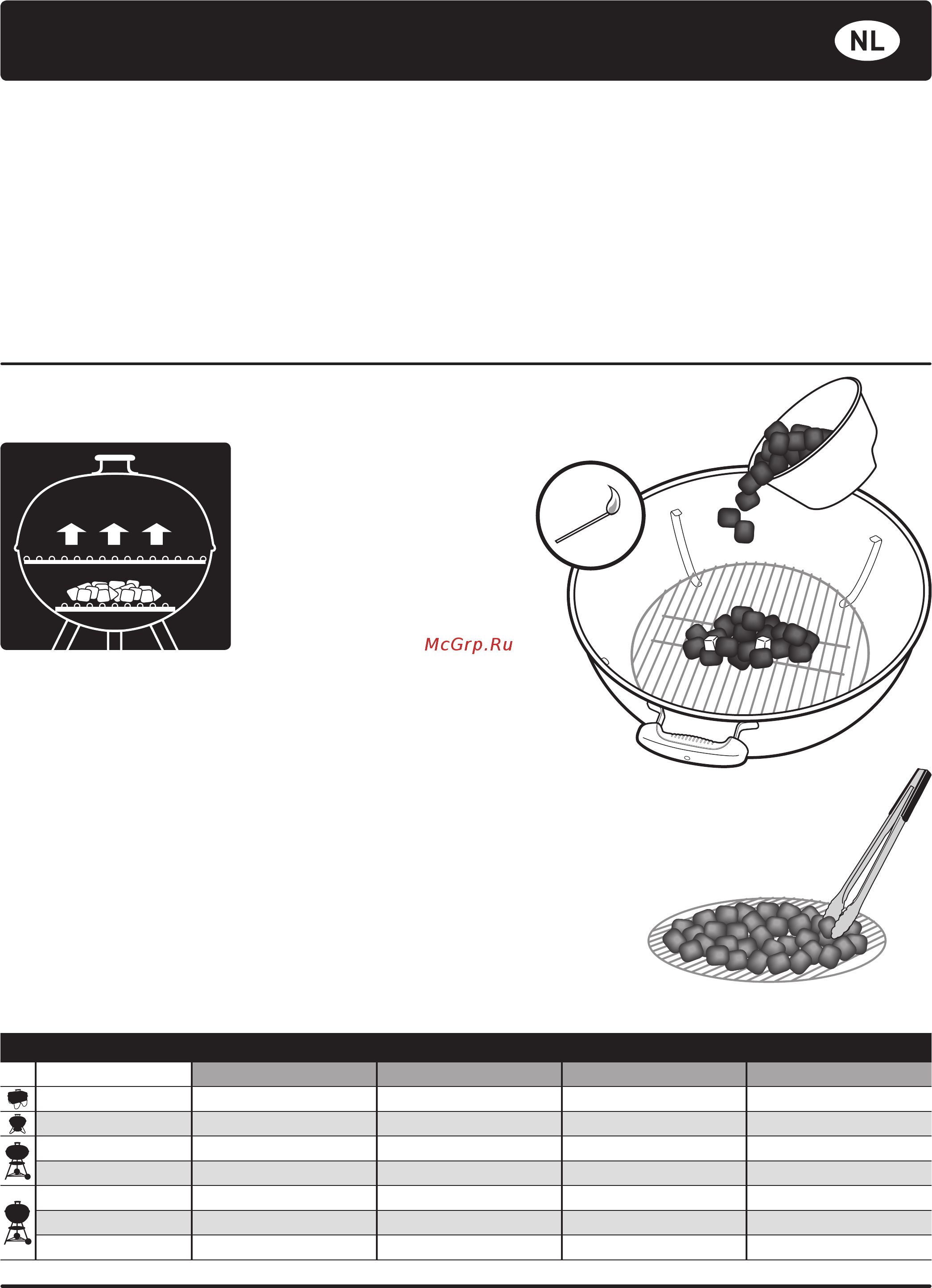 Weber original kettle premium 14401004 57 [60/84] Barbecuen op briketten