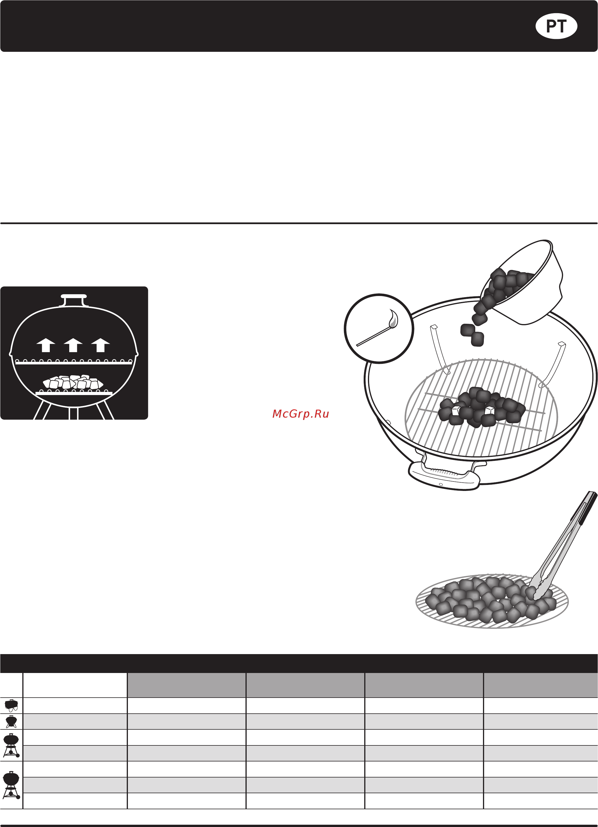 Weber compact kettle 1321004 57 [66/84] Cozinhar numa churrasqueira a carvão