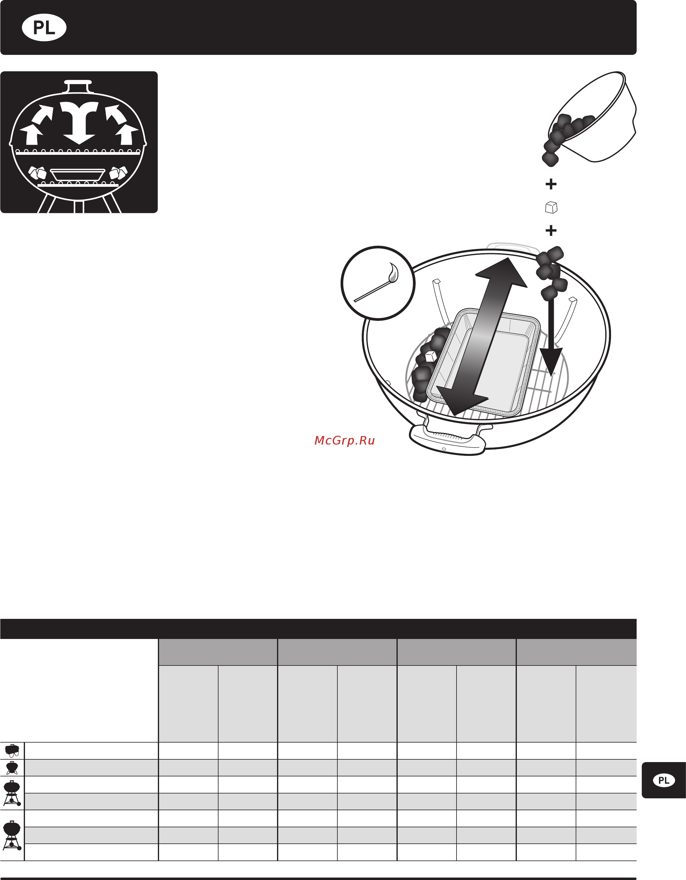 Weber original kettle premium 14401004 57 [73/84] Pieczenie na grillu na węgiel drzewny