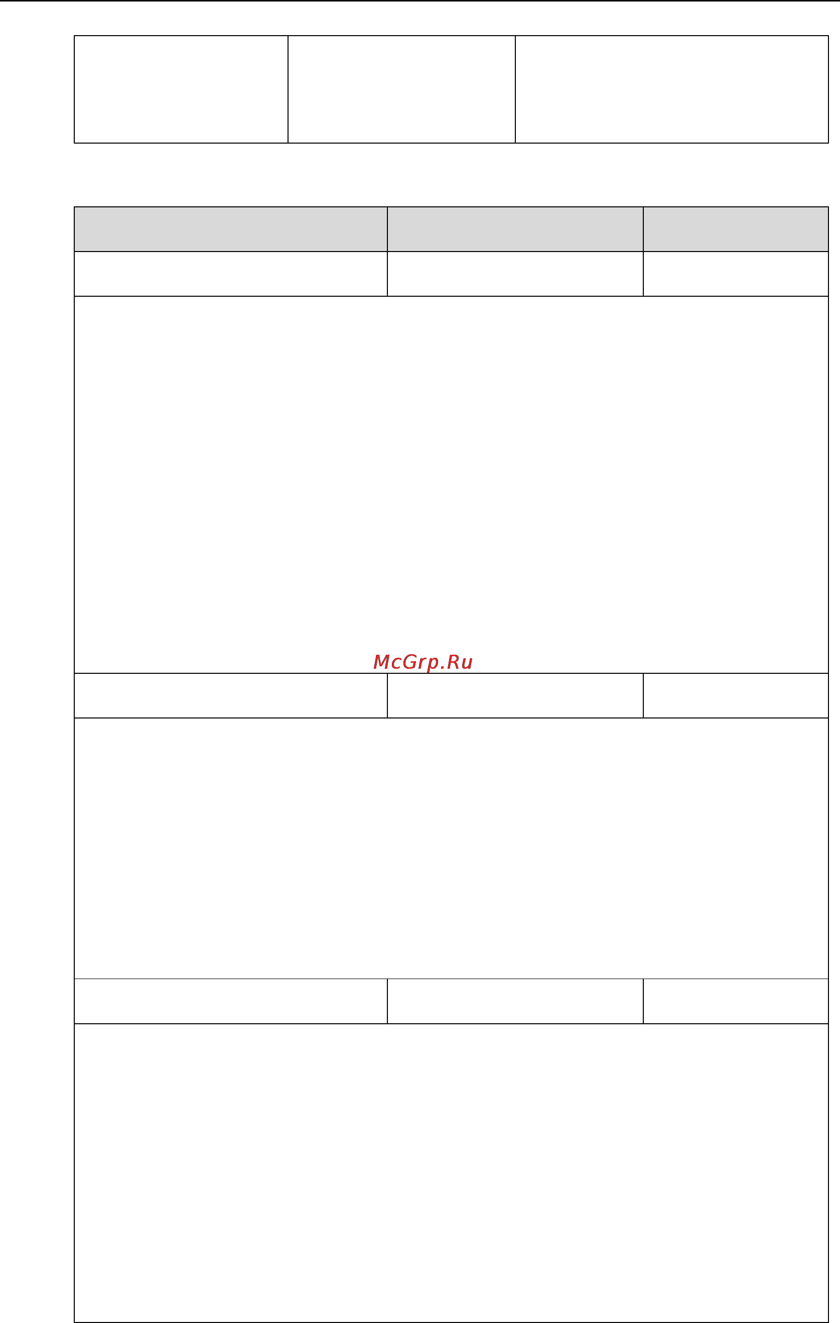 Yealink CP860 [100/417] Details of configuration parameters