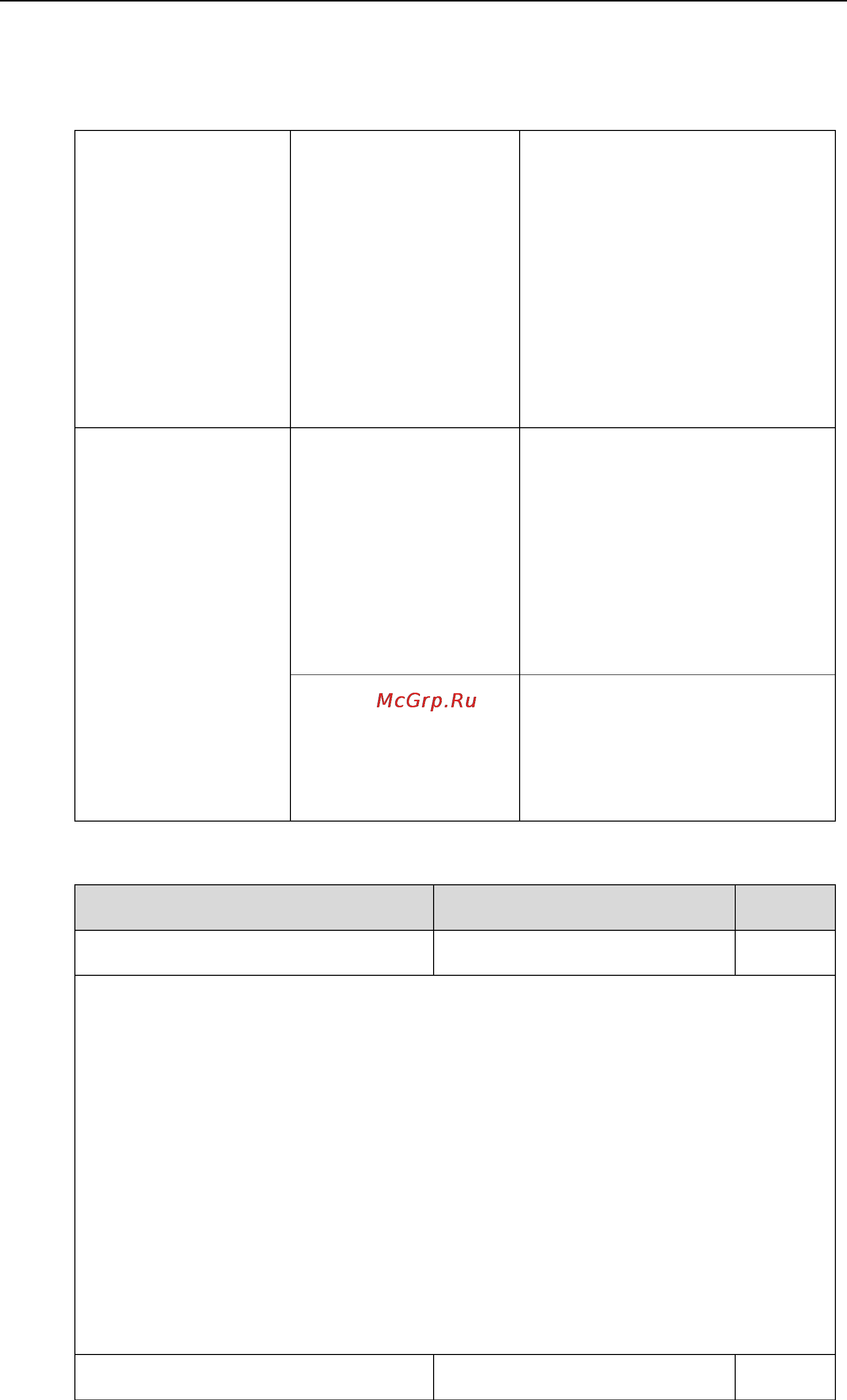 Yealink CP860 [103/417] Details of configuration parameters
