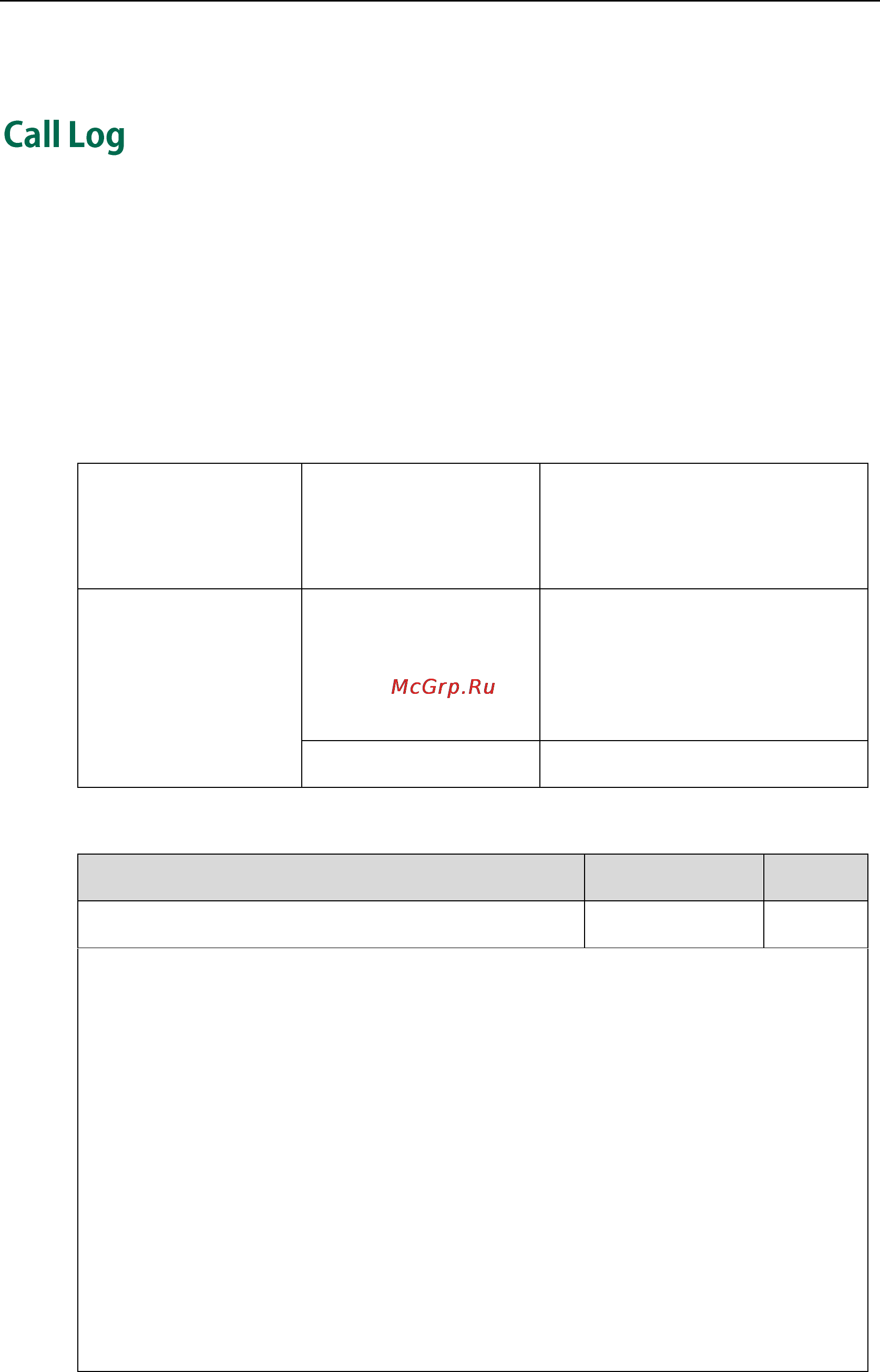 Yealink CP860 [108/417] Details of the configuration parameter