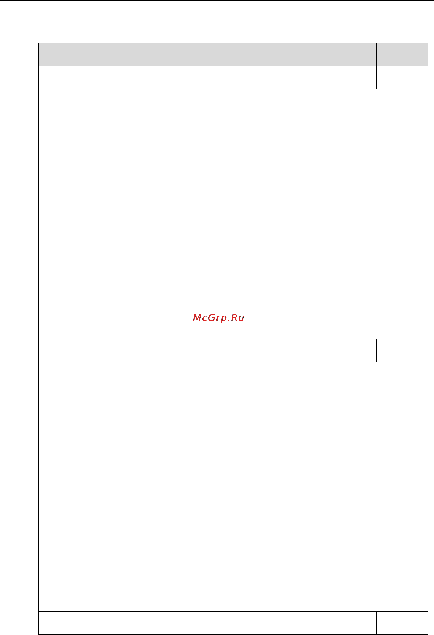 Yealink CP860 [116/417] Details of configuration parameters