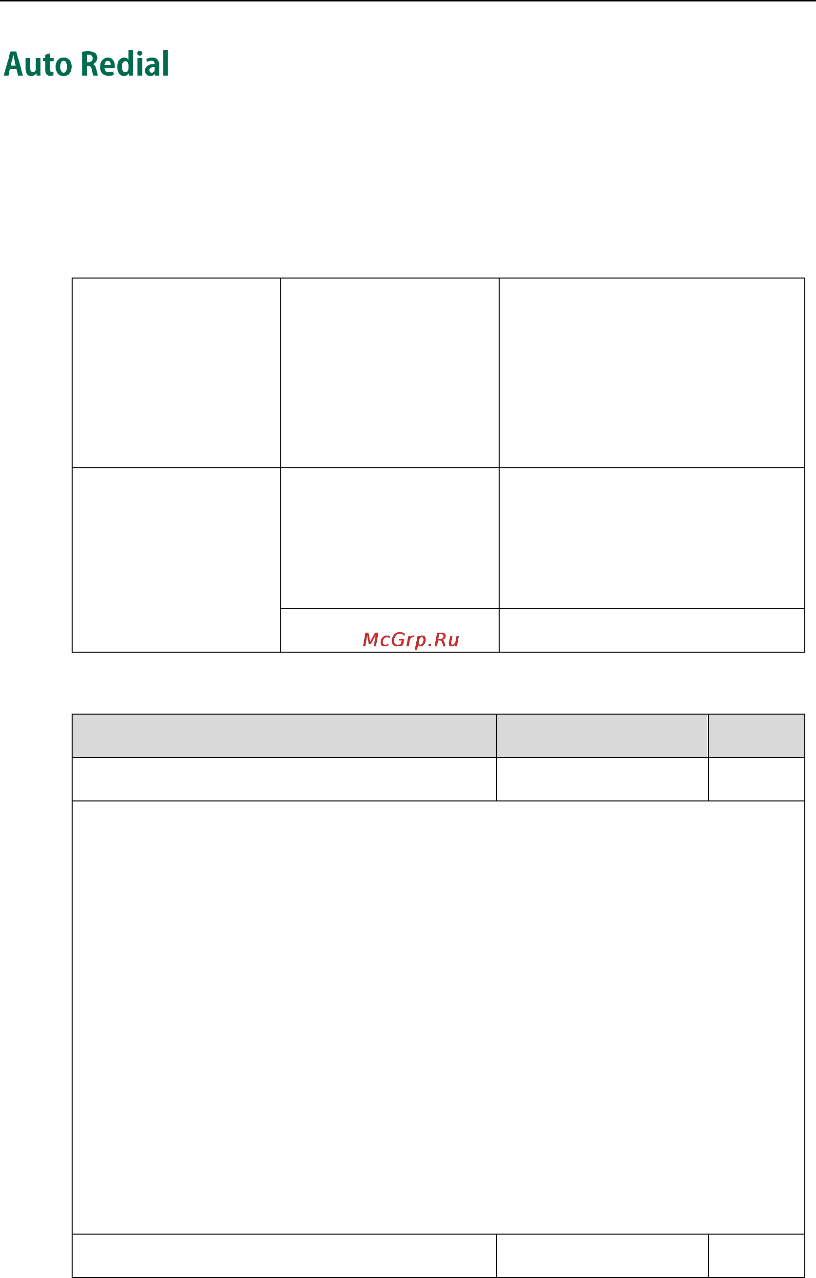 Yealink CP860 [119/417] Details of configuration parameters