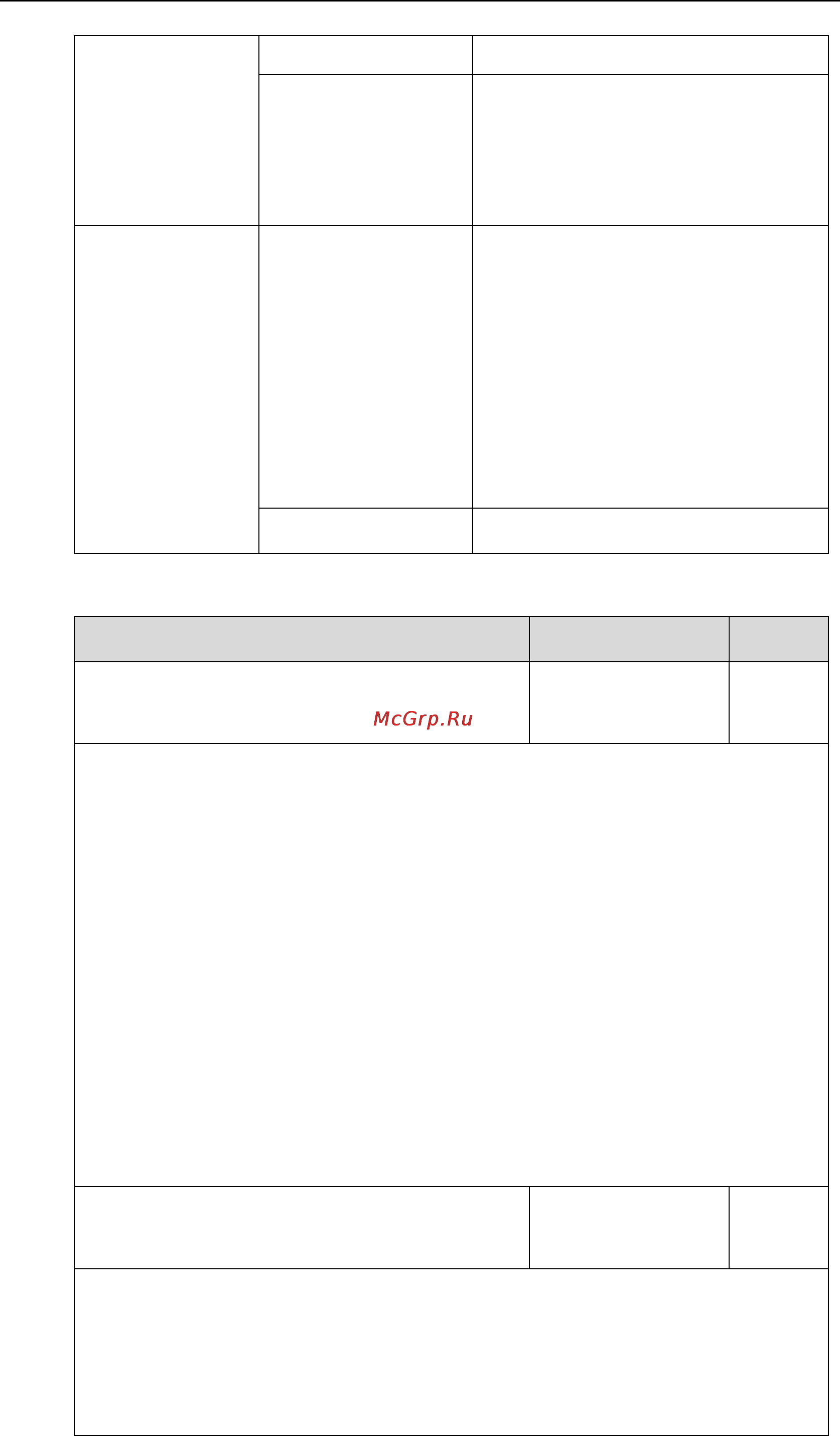 Yealink CP860 [122/417] Details of configuration parameters