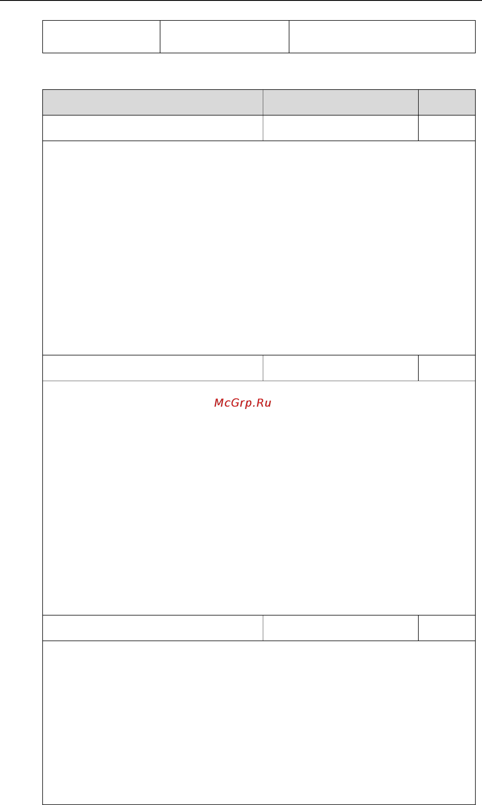 Yealink CP860 [132/417] Details of configuration parameters