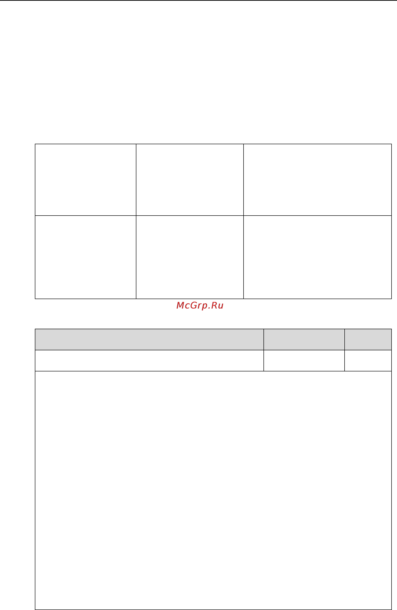 Yealink CP860 [137/417] Details of the configuration parameter
