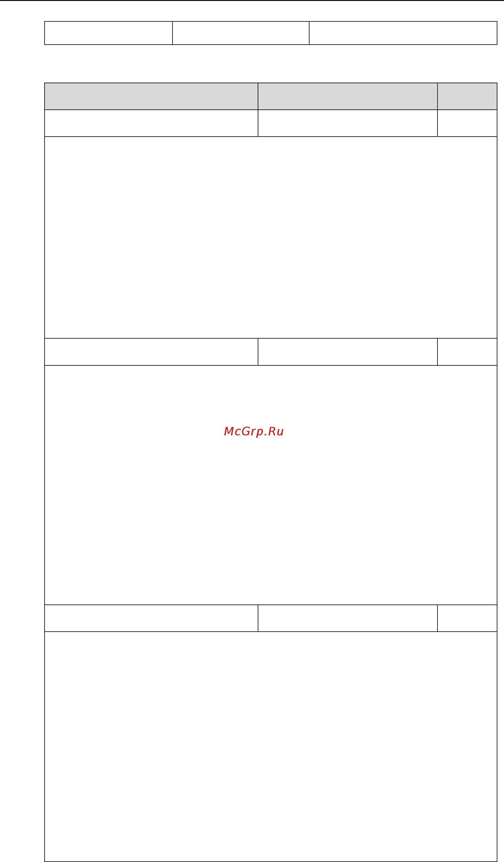Yealink CP860 [145/417] Details of configuration parameters