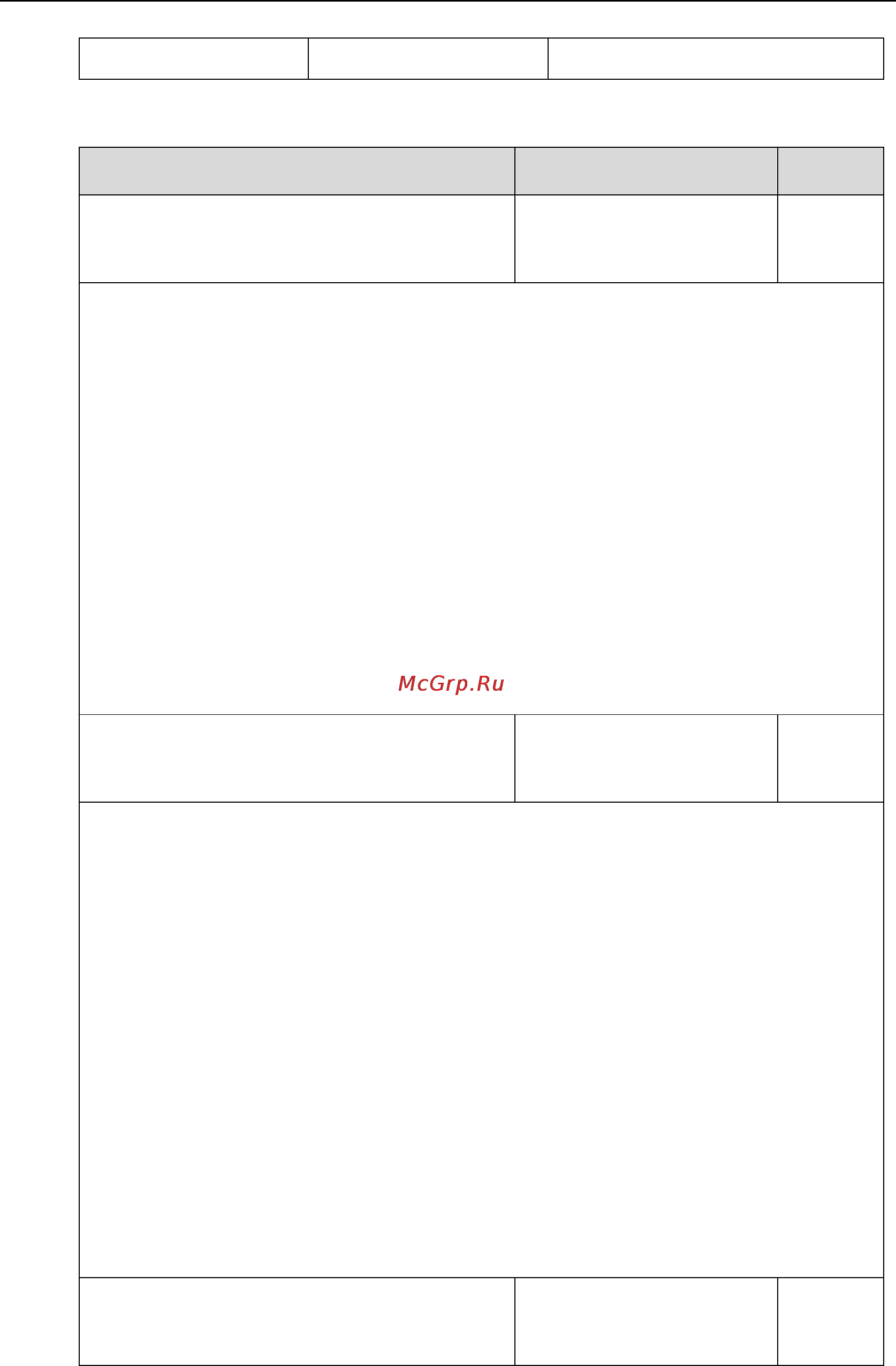 Yealink CP860 [149/417] Details of configuration parameters