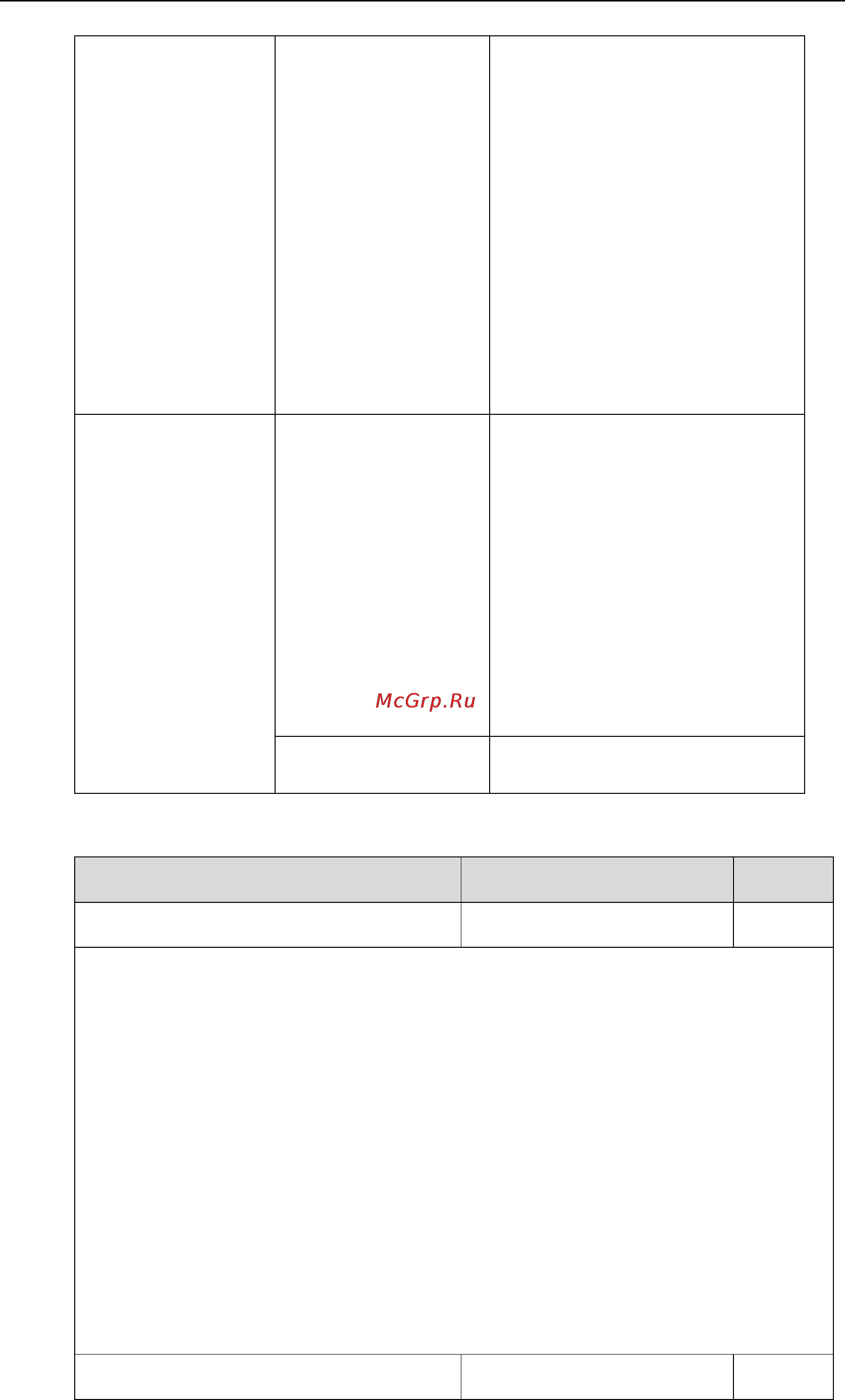 Yealink CP860 [152/417] Details of configuration parameters