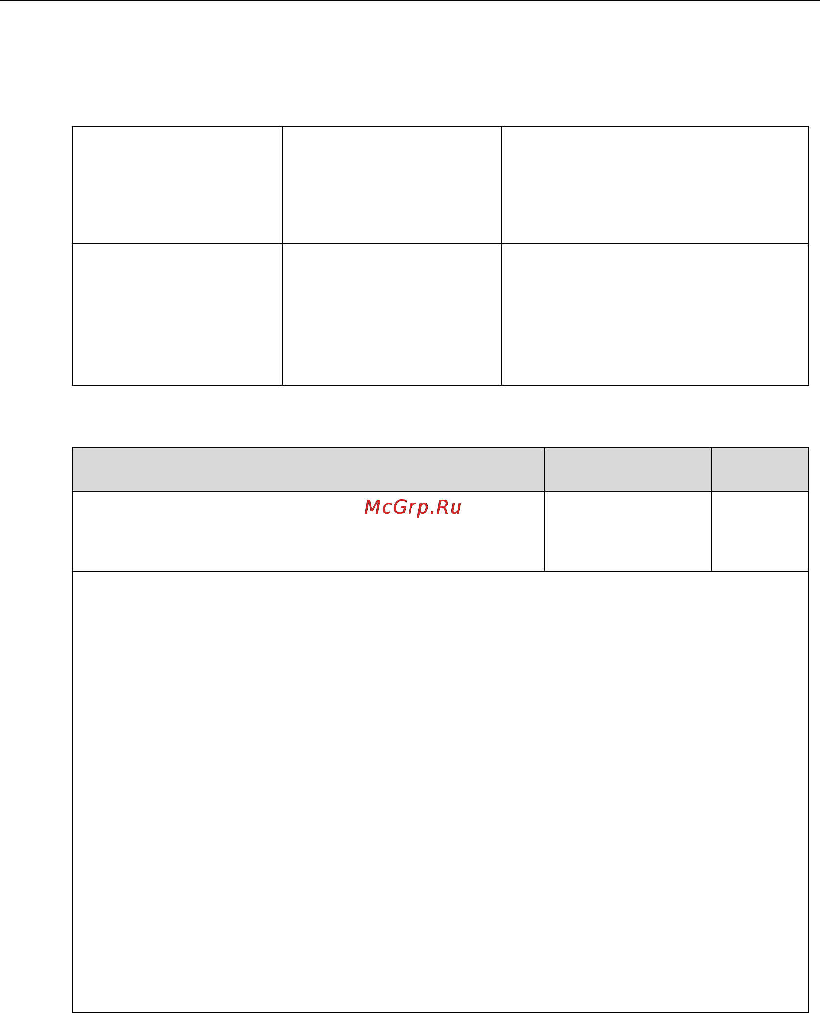 Yealink CP860 [173/417] Details of configuration parameters