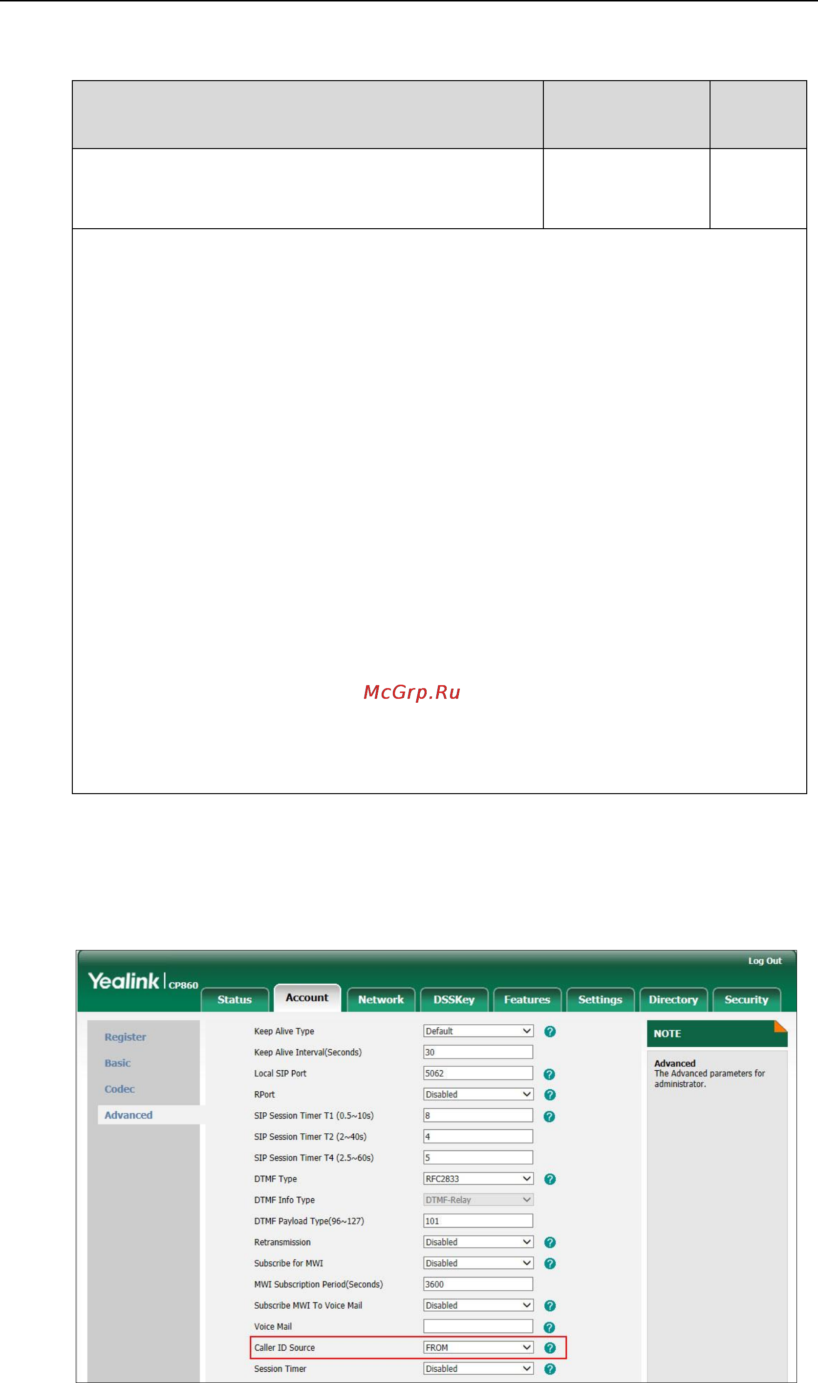 Yealink CP860 [175/417] Details of the configuration parameter