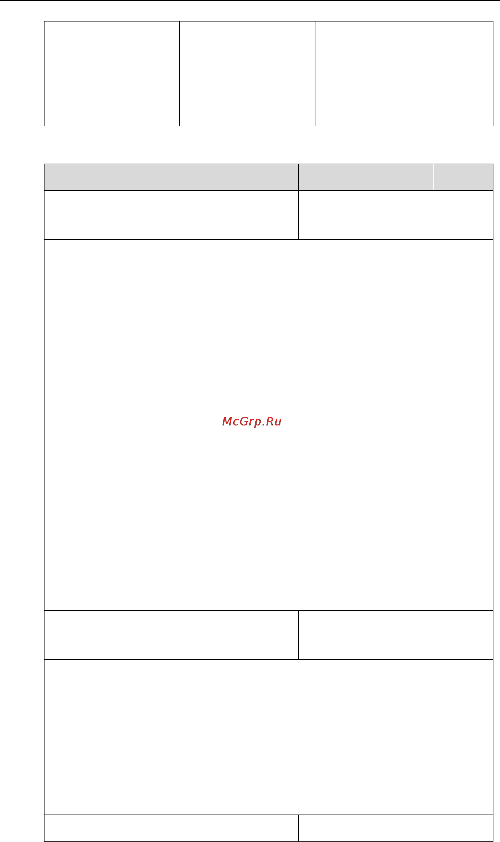 Yealink CP860 [179/417] Details of configuration parameters