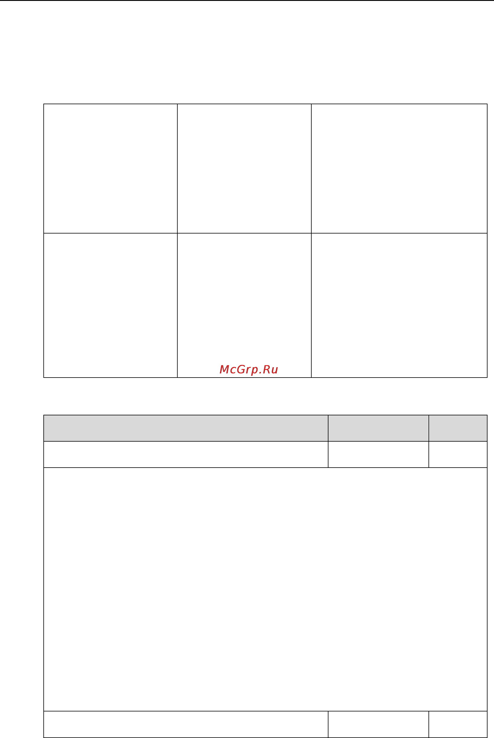 Yealink CP860 [182/417] Details of configuration parameters