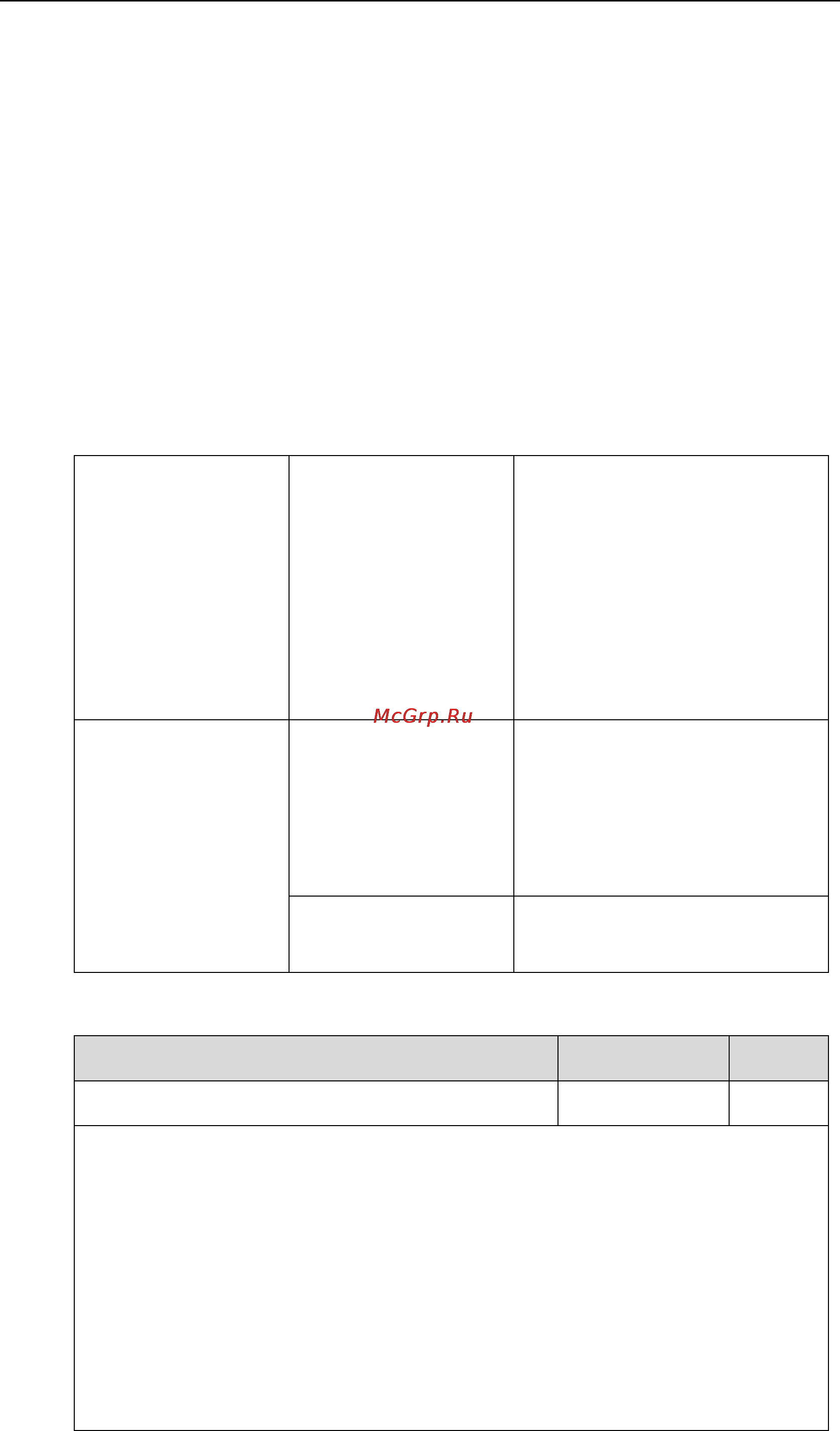 Yealink CP860 [188/417] Details of configuration parameters