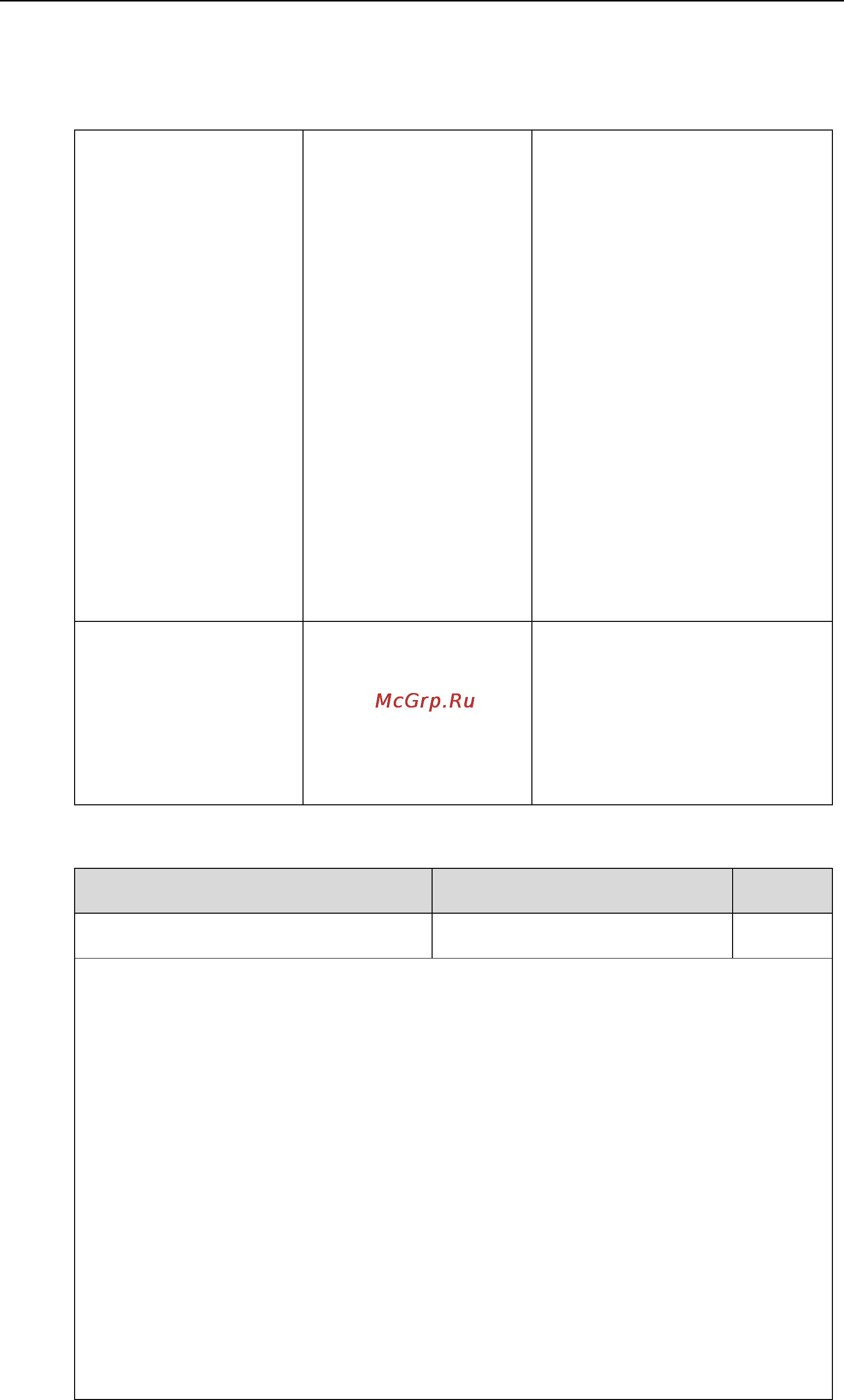 Yealink CP860 [200/417] Details of configuration parameters