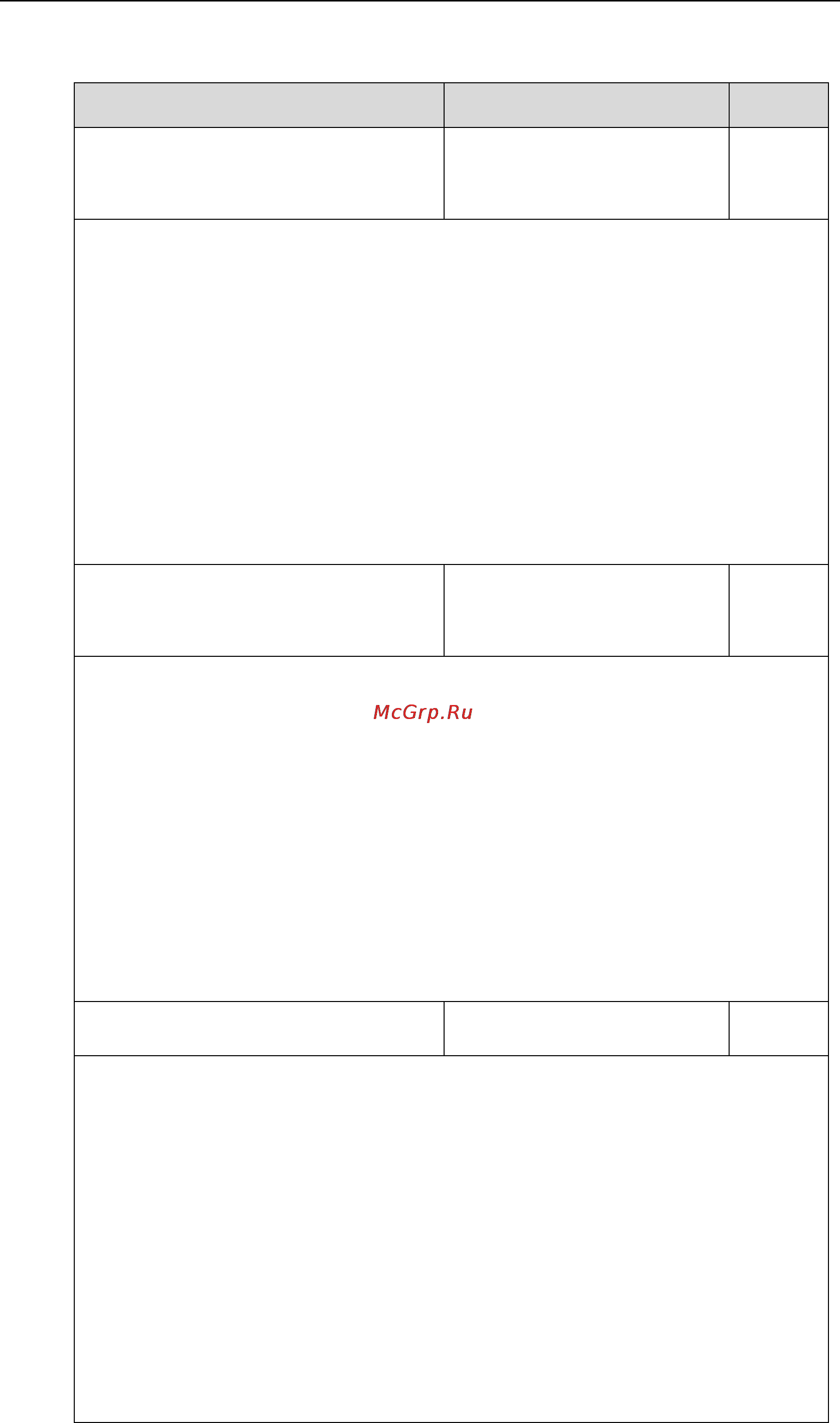 Yealink CP860 [206/417] Details of configuration parameters