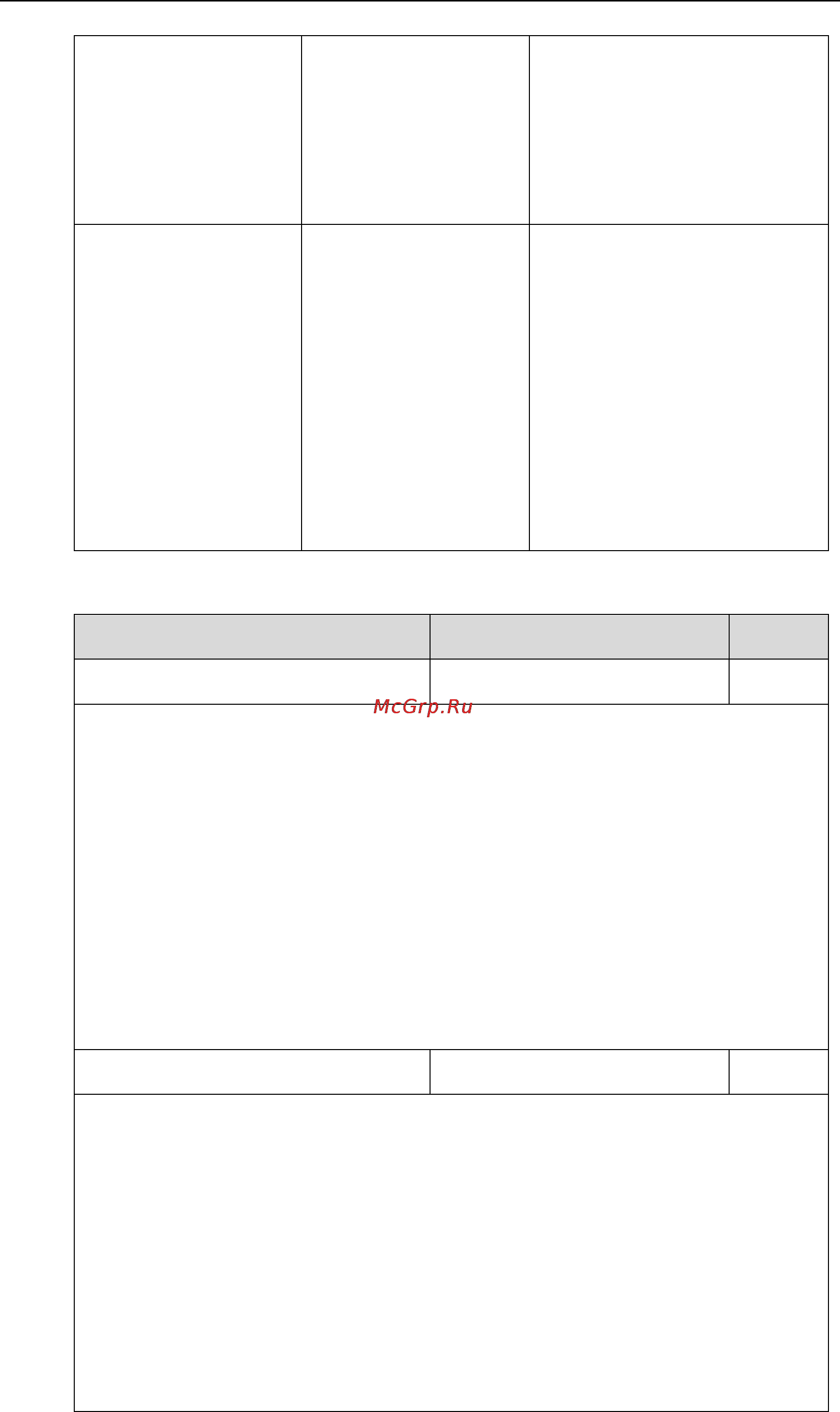 Yealink CP860 [210/417] Details of configuration parameters