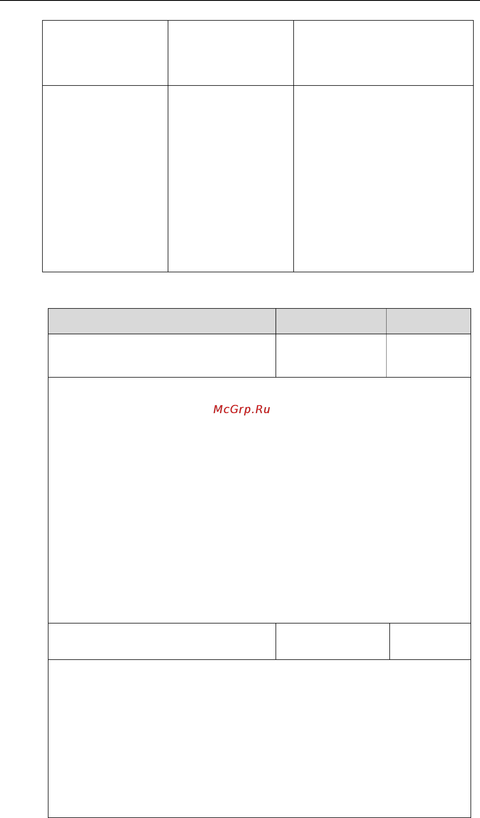 Yealink CP860 [221/417] Details of the configuration parameter