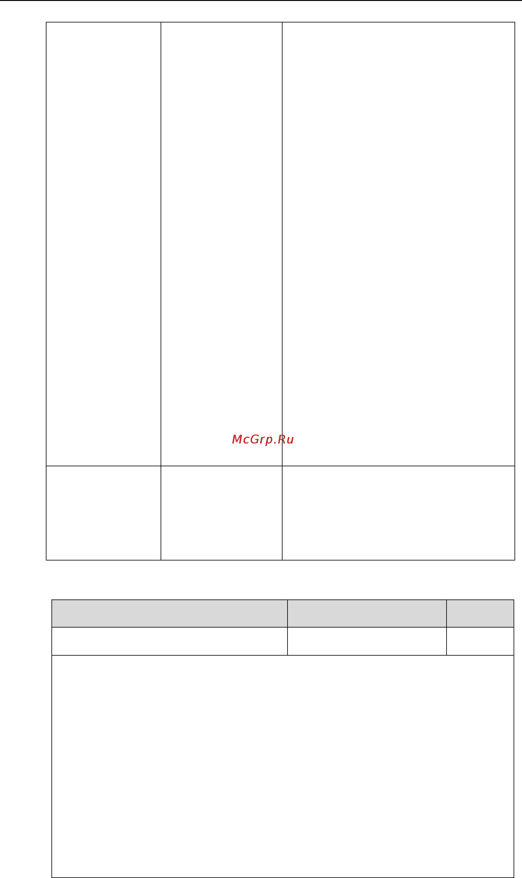 Yealink CP860 [230/417] Details of configuration parameters
