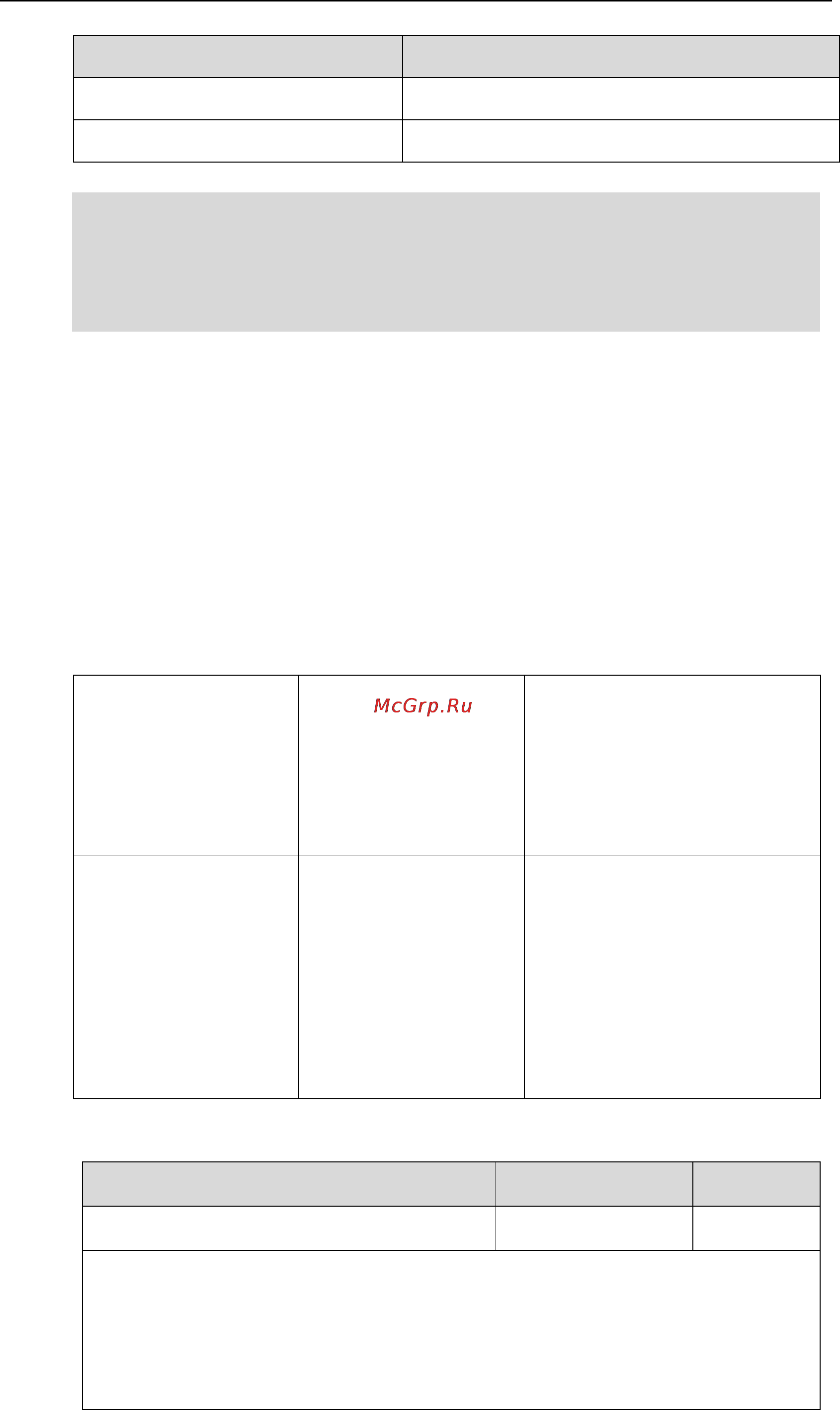 Yealink CP860 [243/417] Details of the configuration parameter