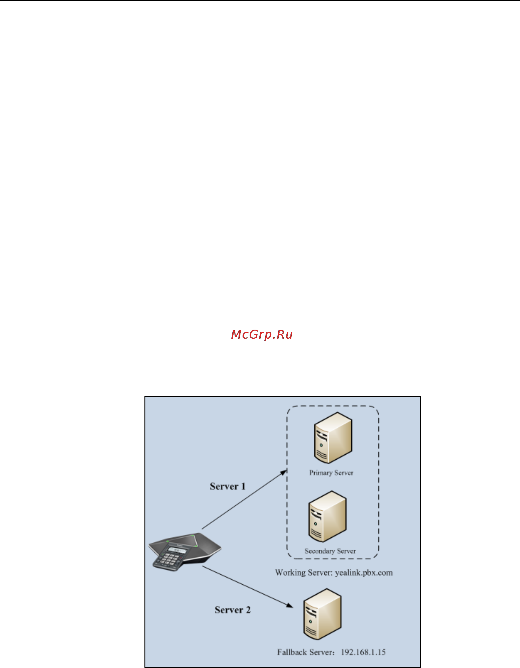 Yealink CP860 [245/417] Phone configuration for redundancy implementation
