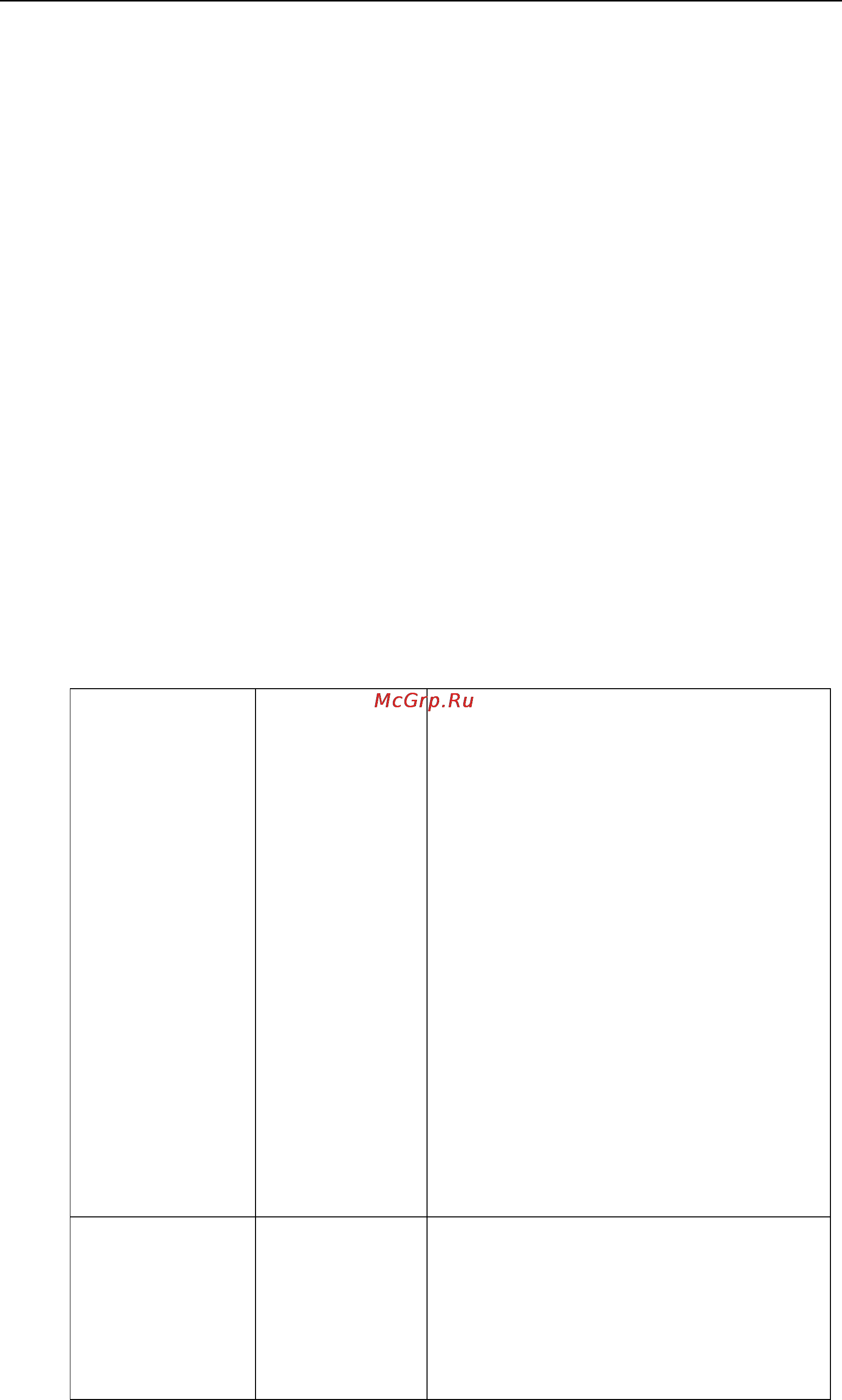 Yealink CP860 [246/417] Phone registration