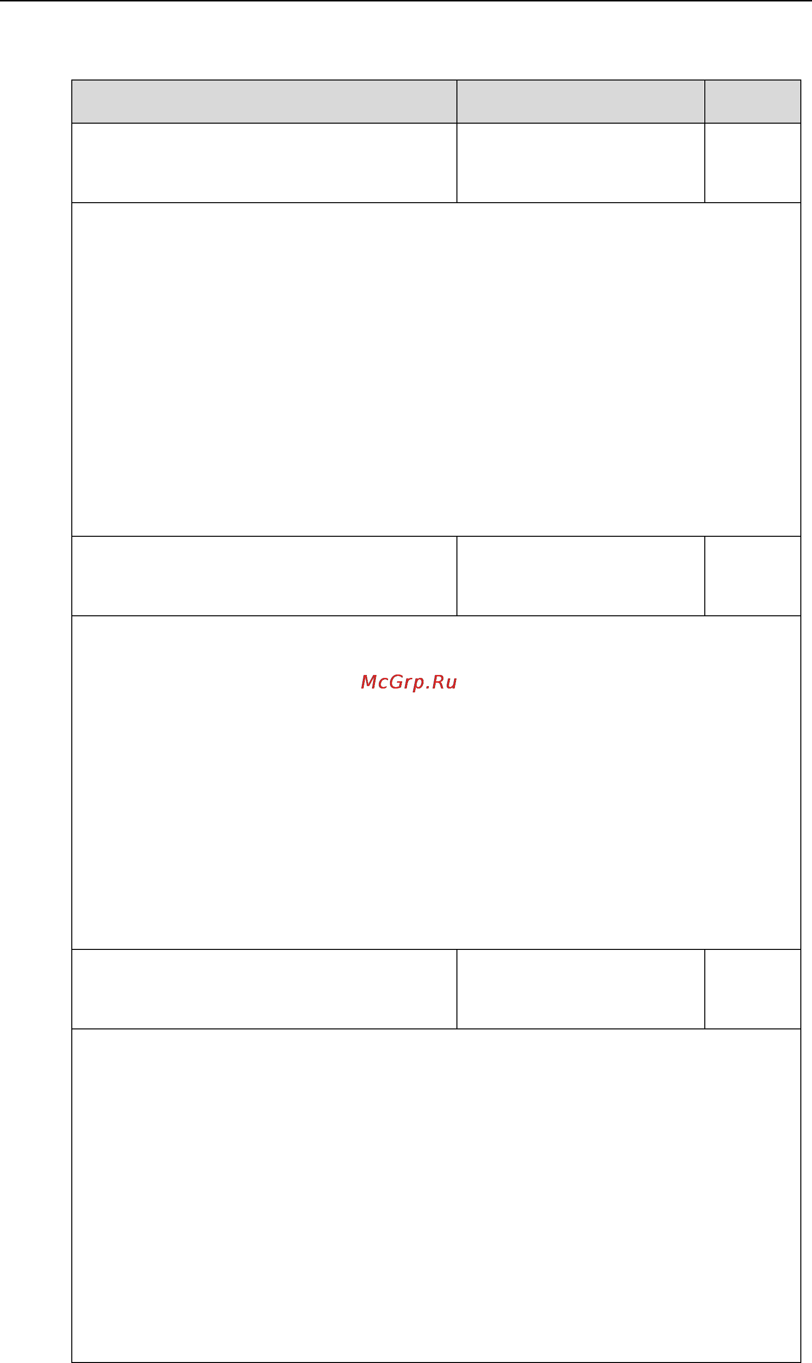 Yealink CP860 [247/417] Details of configuration parameters