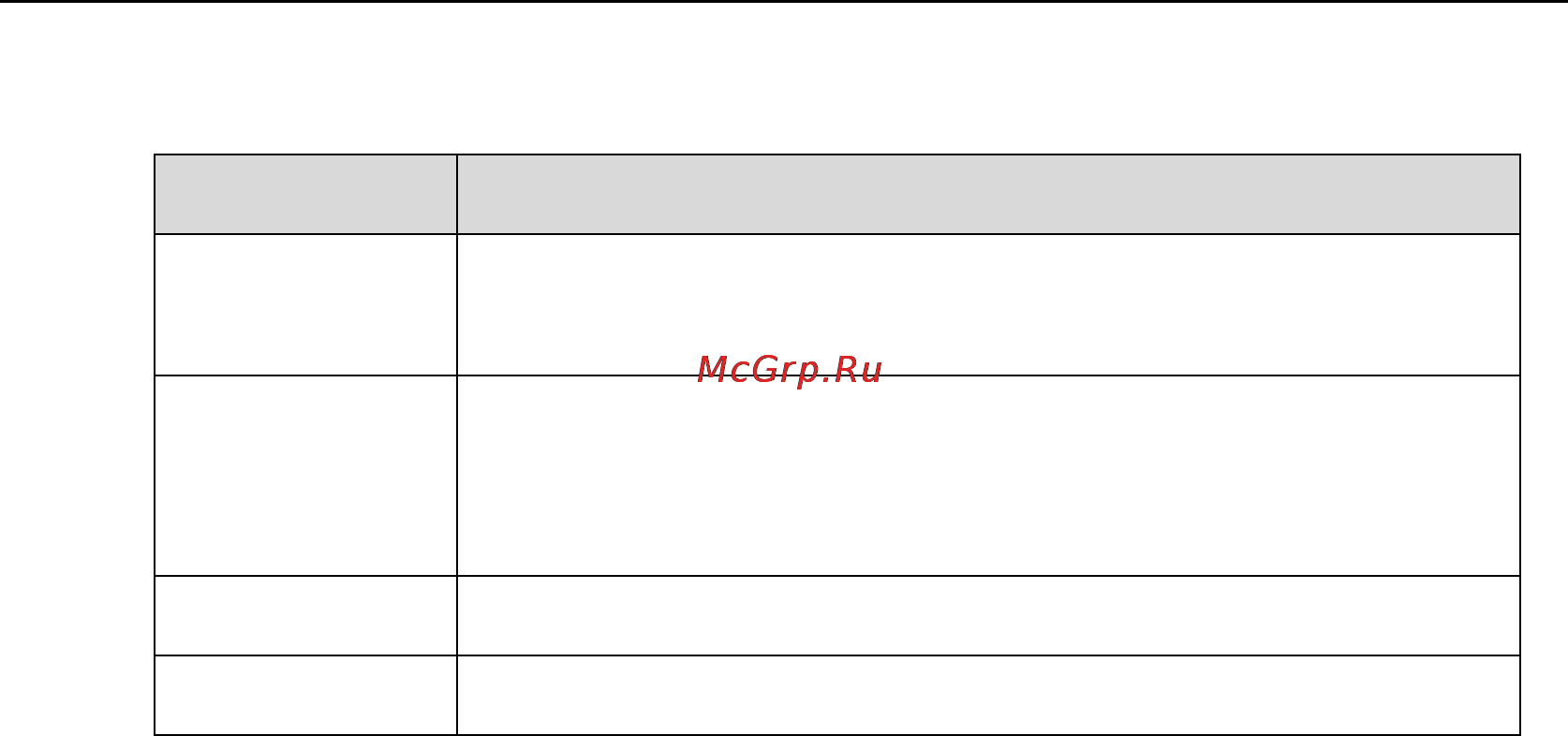 Yealink CP860 [253/417] Outgoing call when the working server connection fails