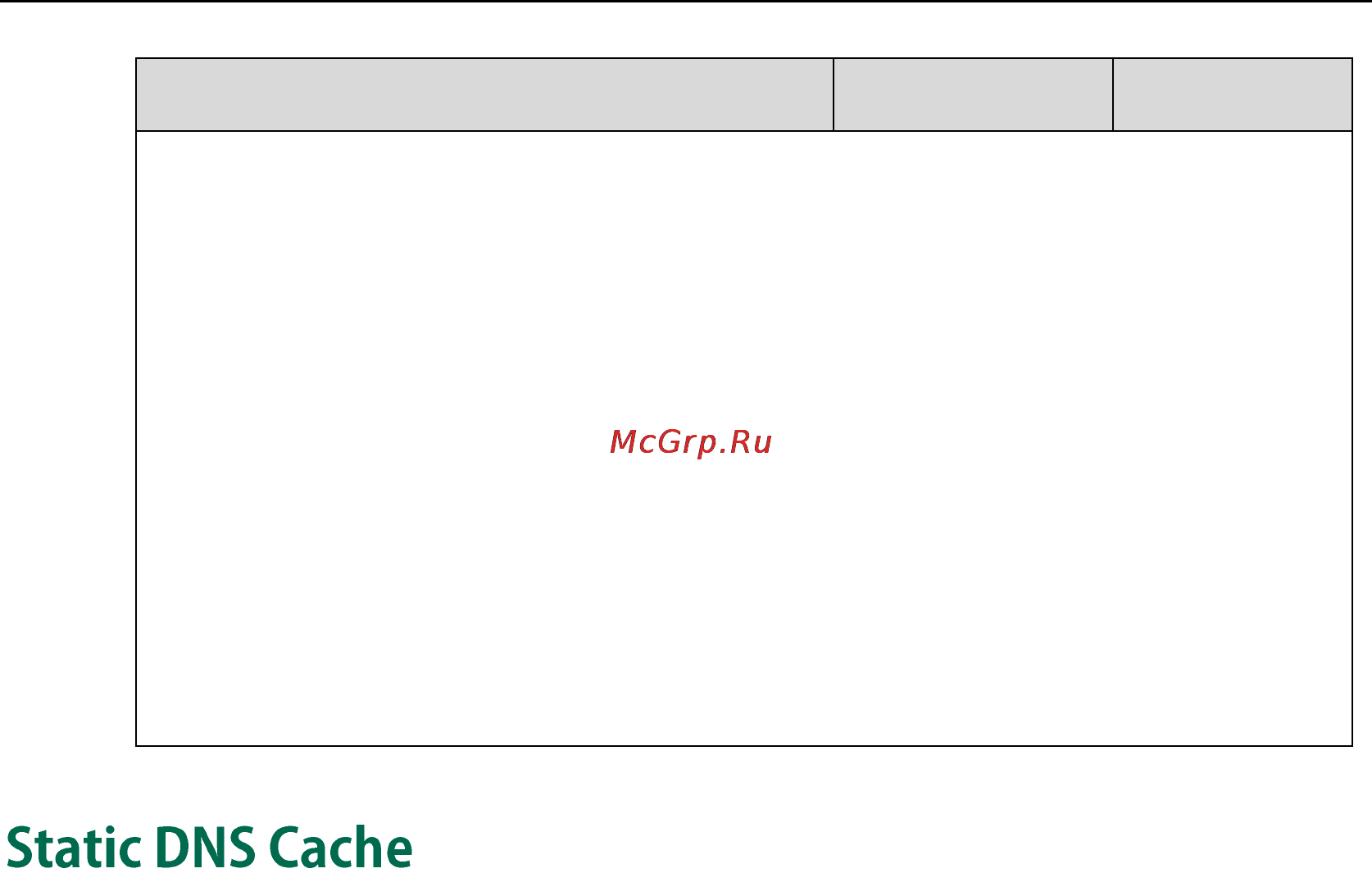Yealink CP860 [255/417] Static dns cache
