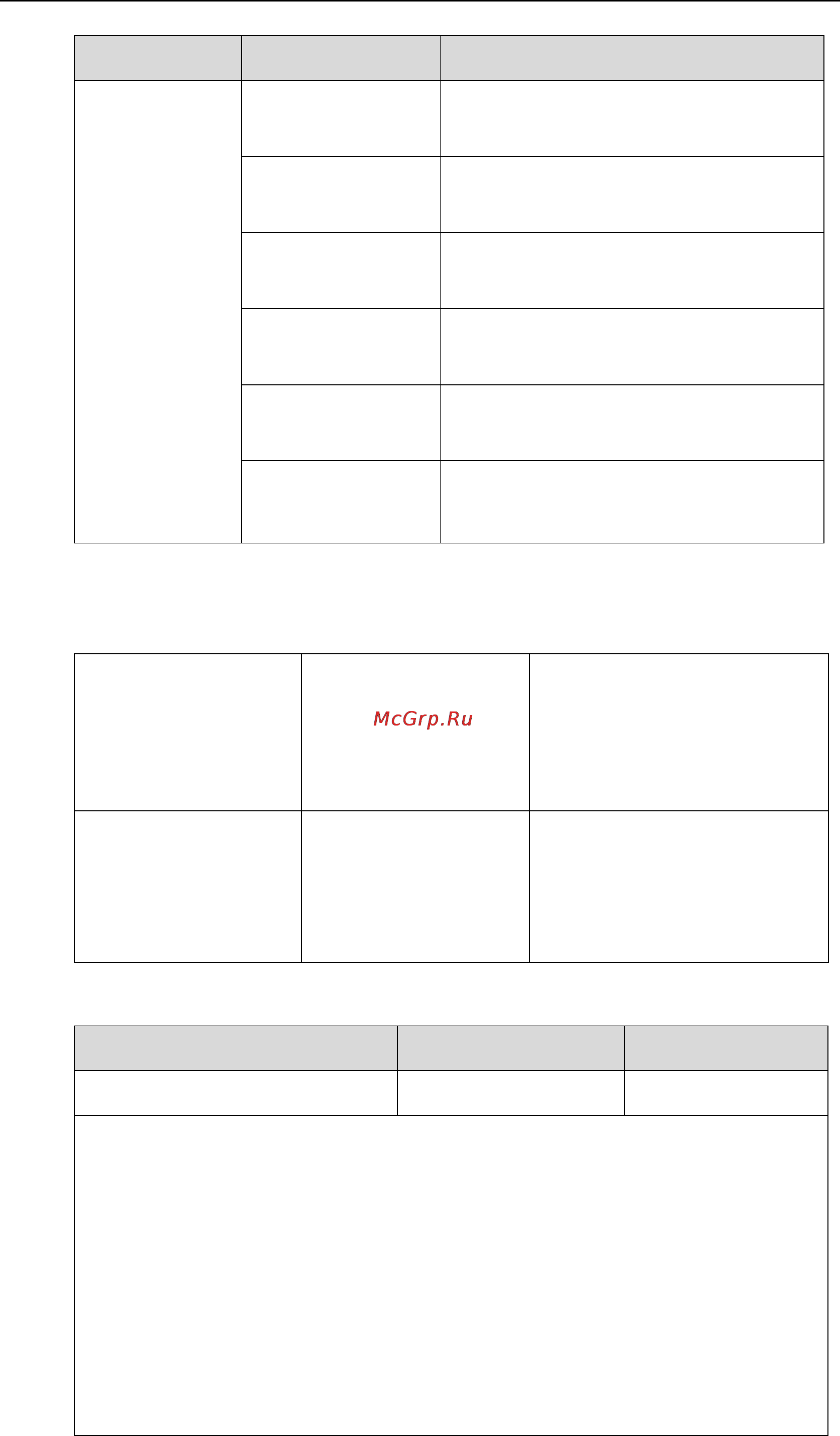 Yealink CP860 [265/417] Details of configuration parameters
