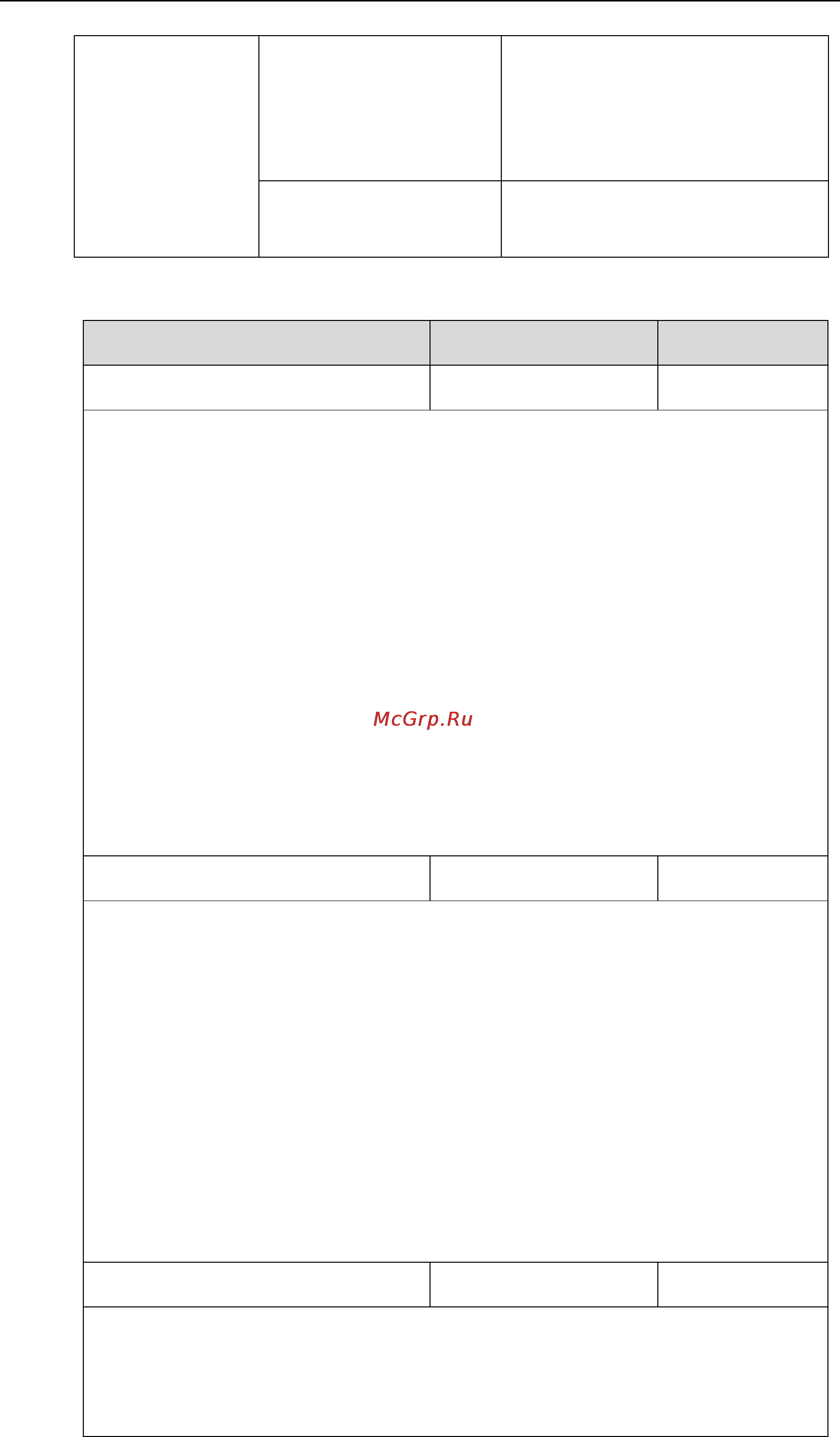 Yealink CP860 [268/417] Details of configuration parameters