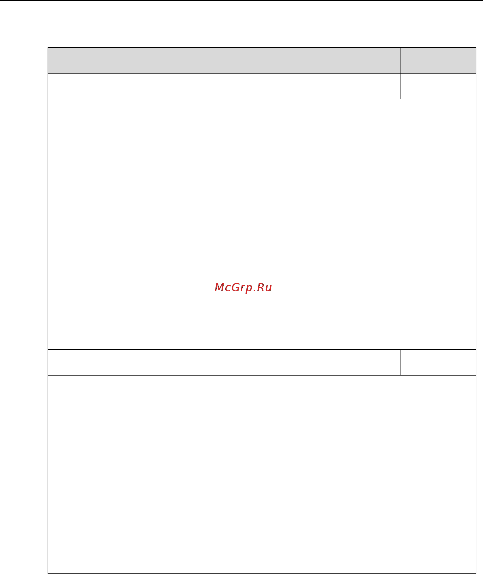 Yealink CP860 [273/417] Details of configuration parameters