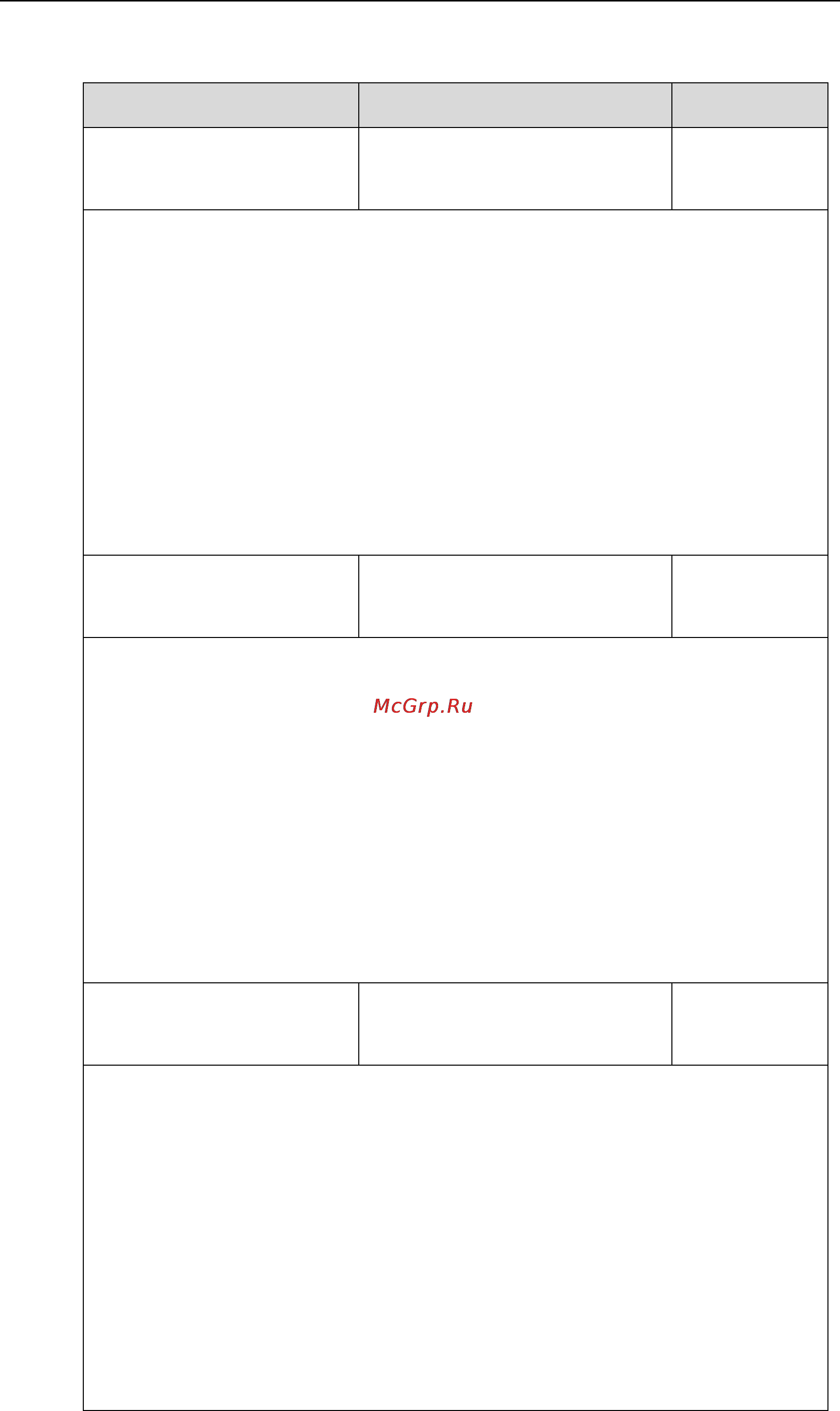 Yealink CP860 [279/417] Details of configuration parameters