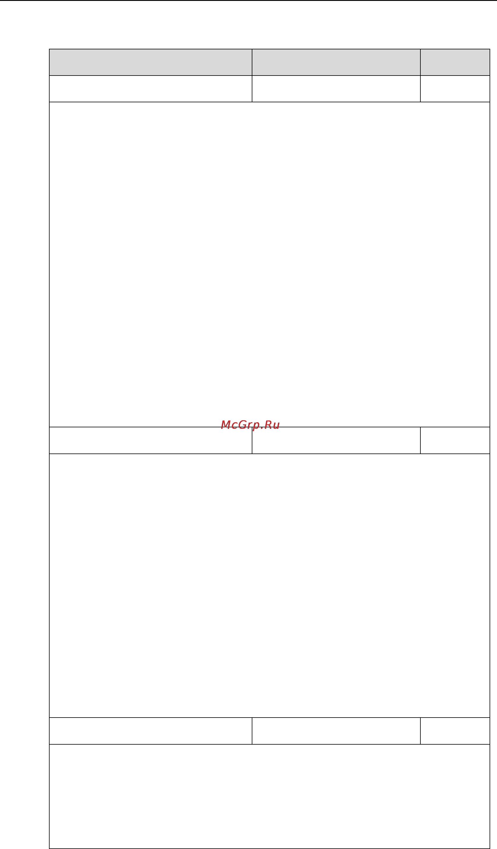 Yealink CP860 [285/417] Details of configuration parameters