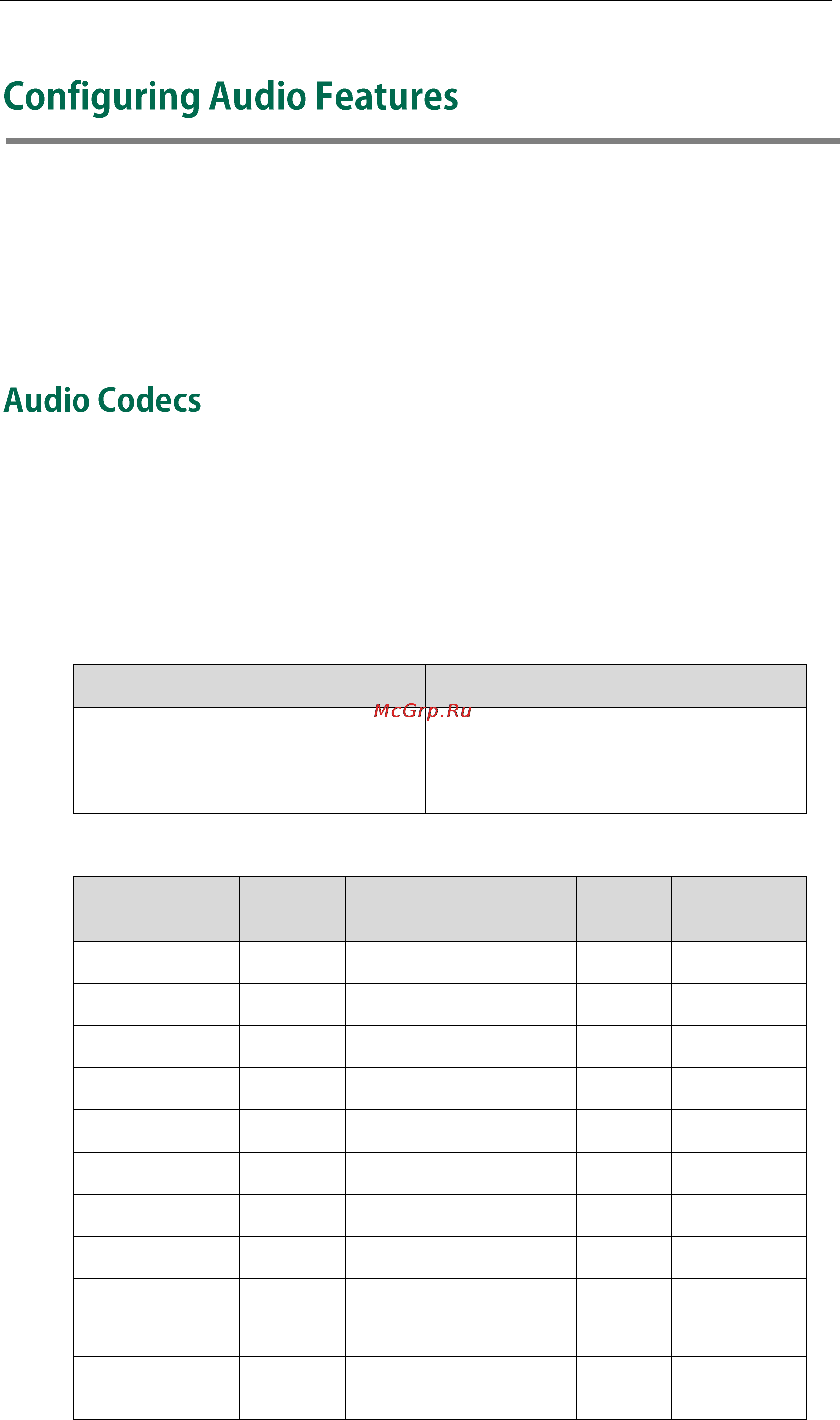 Yealink CP860 [303/417] Configuring audio features