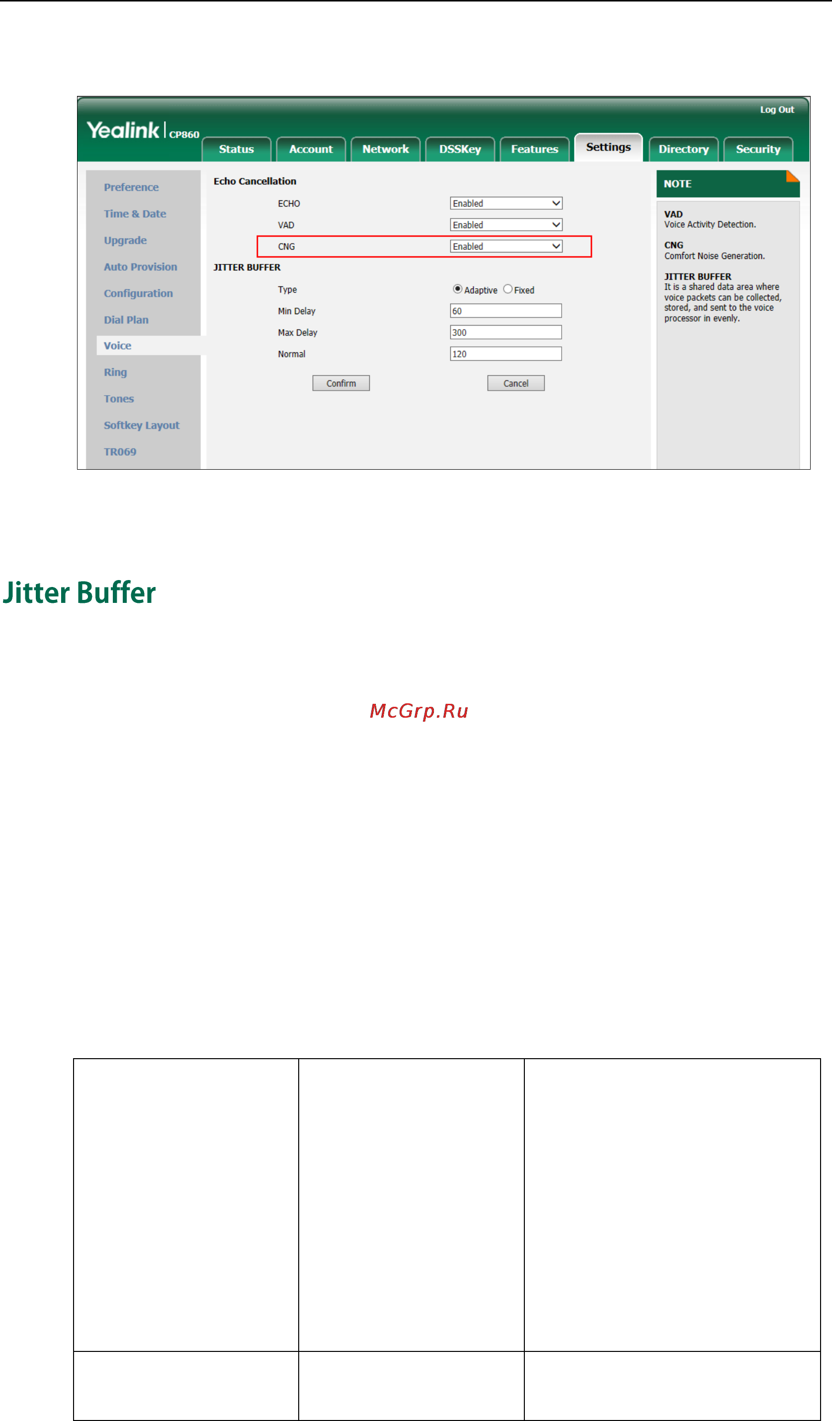 Yealink CP860 [314/417] Jitter buffer